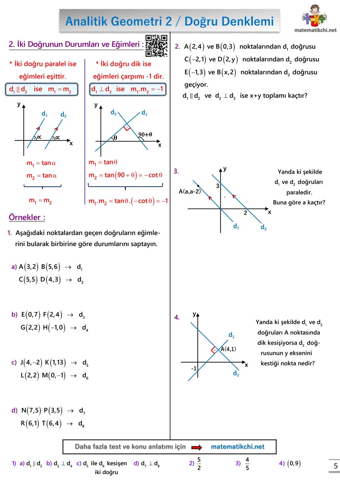 # Analitik Geometri 2 / Doğru Denklemi
# 1A - Eğimi Formülü:
Bir doğrunun eğimi : Doğrunun x ekseni ile pozitif yönde yaptığı açının tanja