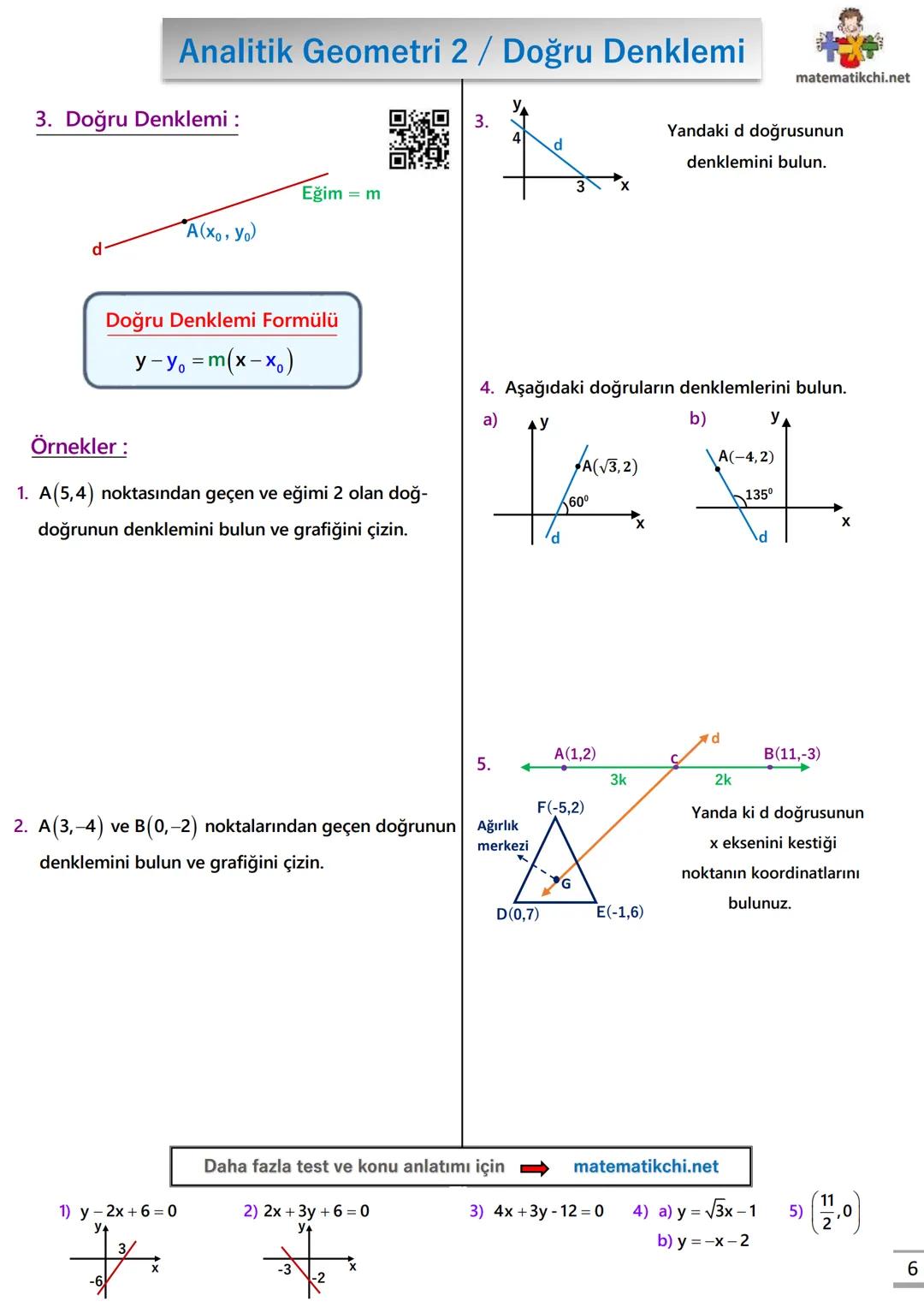 # Analitik Geometri 2 / Doğru Denklemi
# 1A - Eğimi Formülü:
Bir doğrunun eğimi : Doğrunun x ekseni ile pozitif yönde yaptığı açının tanja