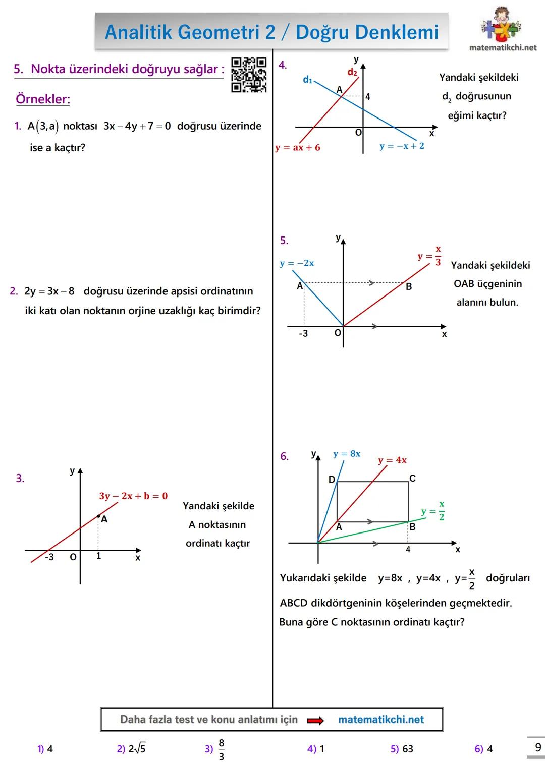 # Analitik Geometri 2 / Doğru Denklemi
# 1A - Eğimi Formülü:
Bir doğrunun eğimi : Doğrunun x ekseni ile pozitif yönde yaptığı açının tanja