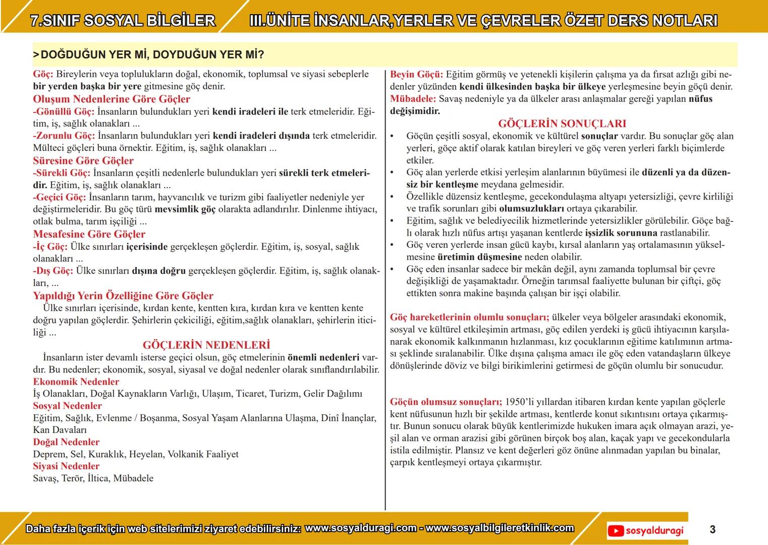 7.SINIF
SOSYAL BİLGİLER DERSİ
• Tüm Konularla İlgili
• Önemli Bilgilerle Dolu
ÖZET DERS NOTLARI
SBE www.sosyalbilgileretkinlik.com
www.sosya