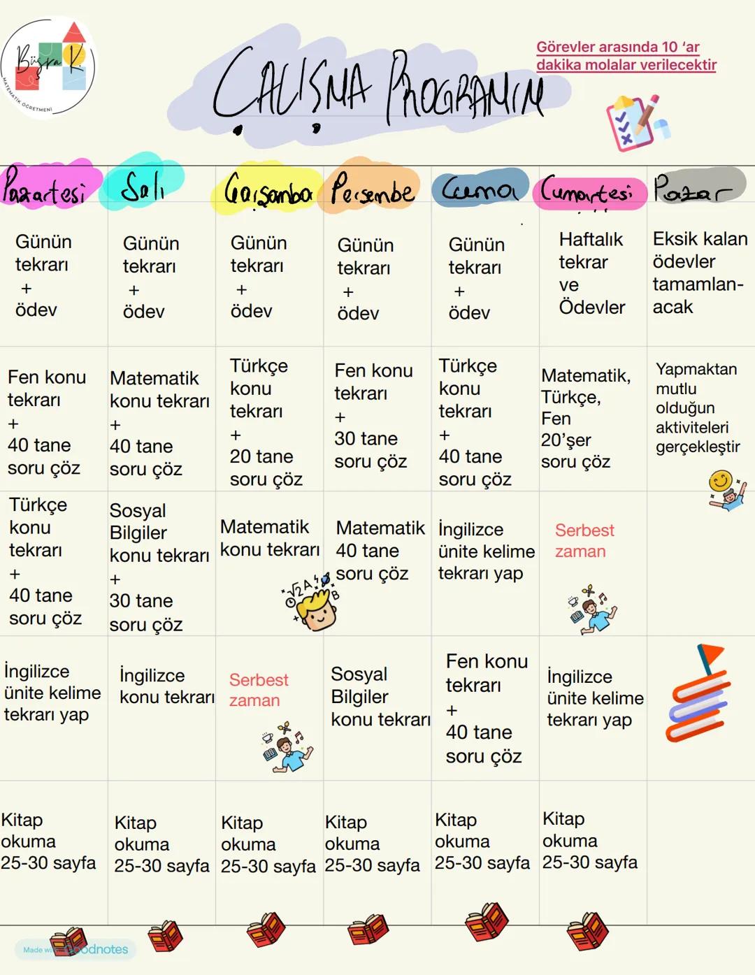 # Bägrak
CALISMA PROGRAMIN
Görevler arasında 10 'ar
dakika molalar verilecektir
| Pazartesi | Salı | Garşamba | Persembe | Cama | Cumarte