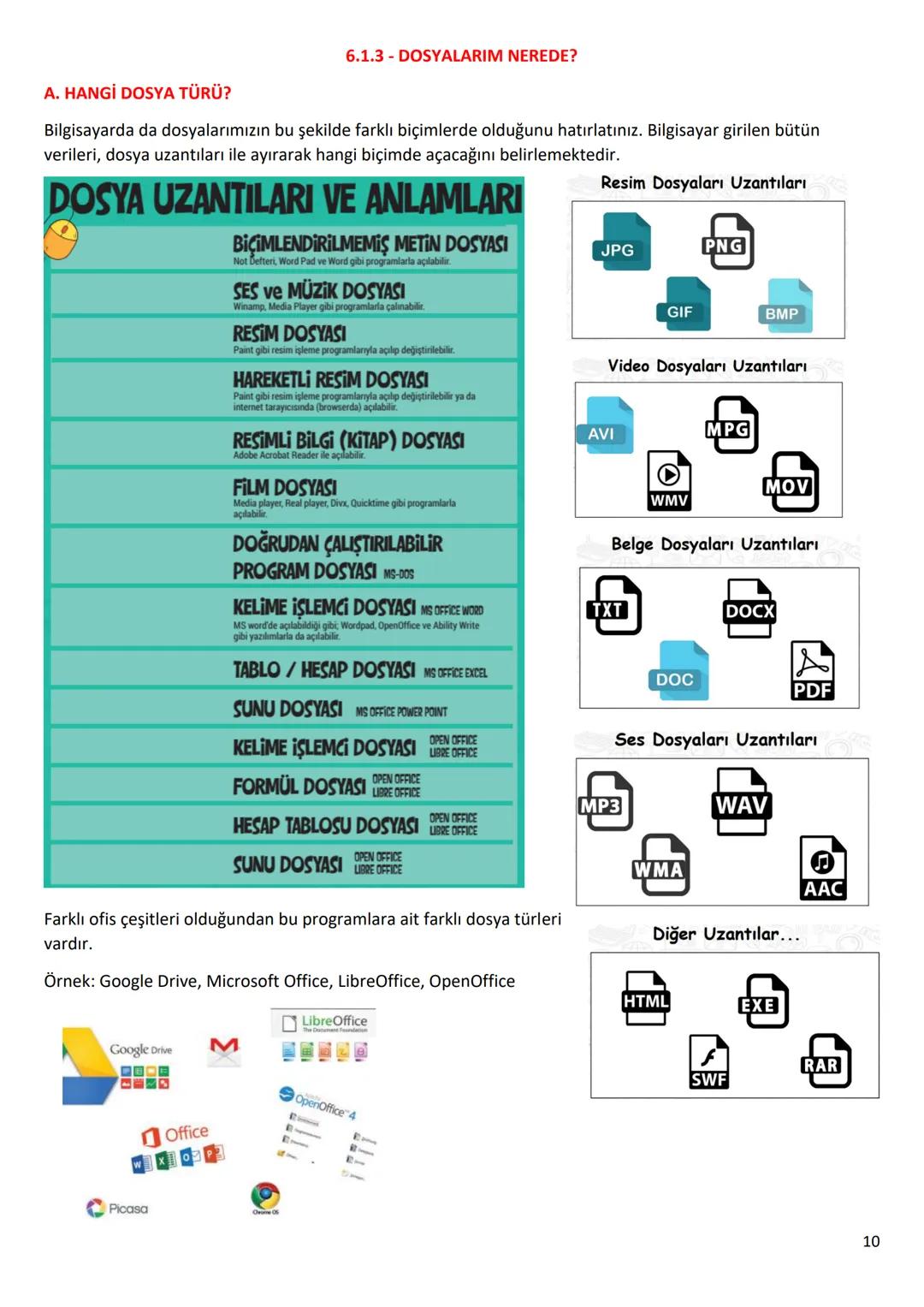 6.Sınıf
Bilişim Teknolojileri ve Yazılım Dersi Notları
1.Dönem
1 6.1.1 - BİLİŞİM İLE DEĞİŞİM
A. TEKNOLOJİK BEN!
182
SAĞLIK
BANKACILIK V
