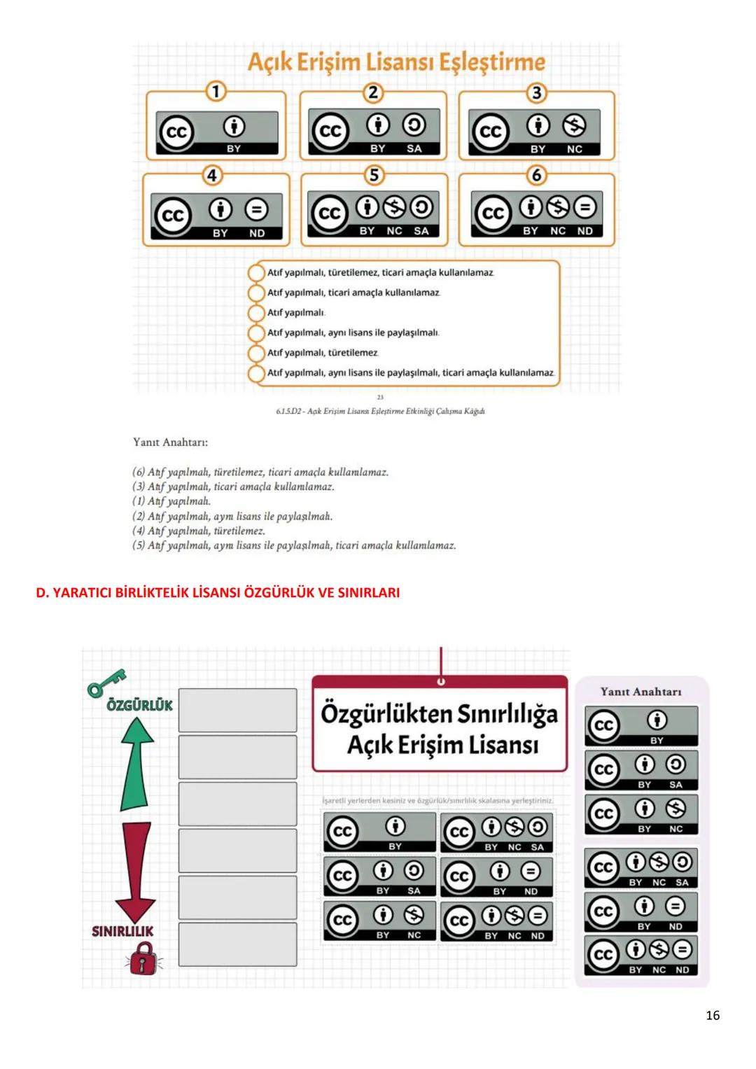6.Sınıf
Bilişim Teknolojileri ve Yazılım Dersi Notları
1.Dönem
1 6.1.1 - BİLİŞİM İLE DEĞİŞİM
A. TEKNOLOJİK BEN!
182
SAĞLIK
BANKACILIK V