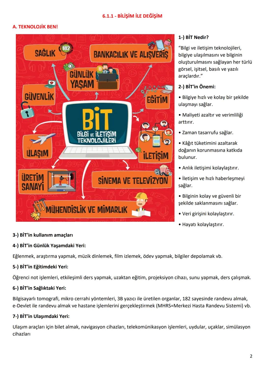 6.Sınıf
Bilişim Teknolojileri ve Yazılım Dersi Notları
1.Dönem
1 6.1.1 - BİLİŞİM İLE DEĞİŞİM
A. TEKNOLOJİK BEN!
182
SAĞLIK
BANKACILIK V