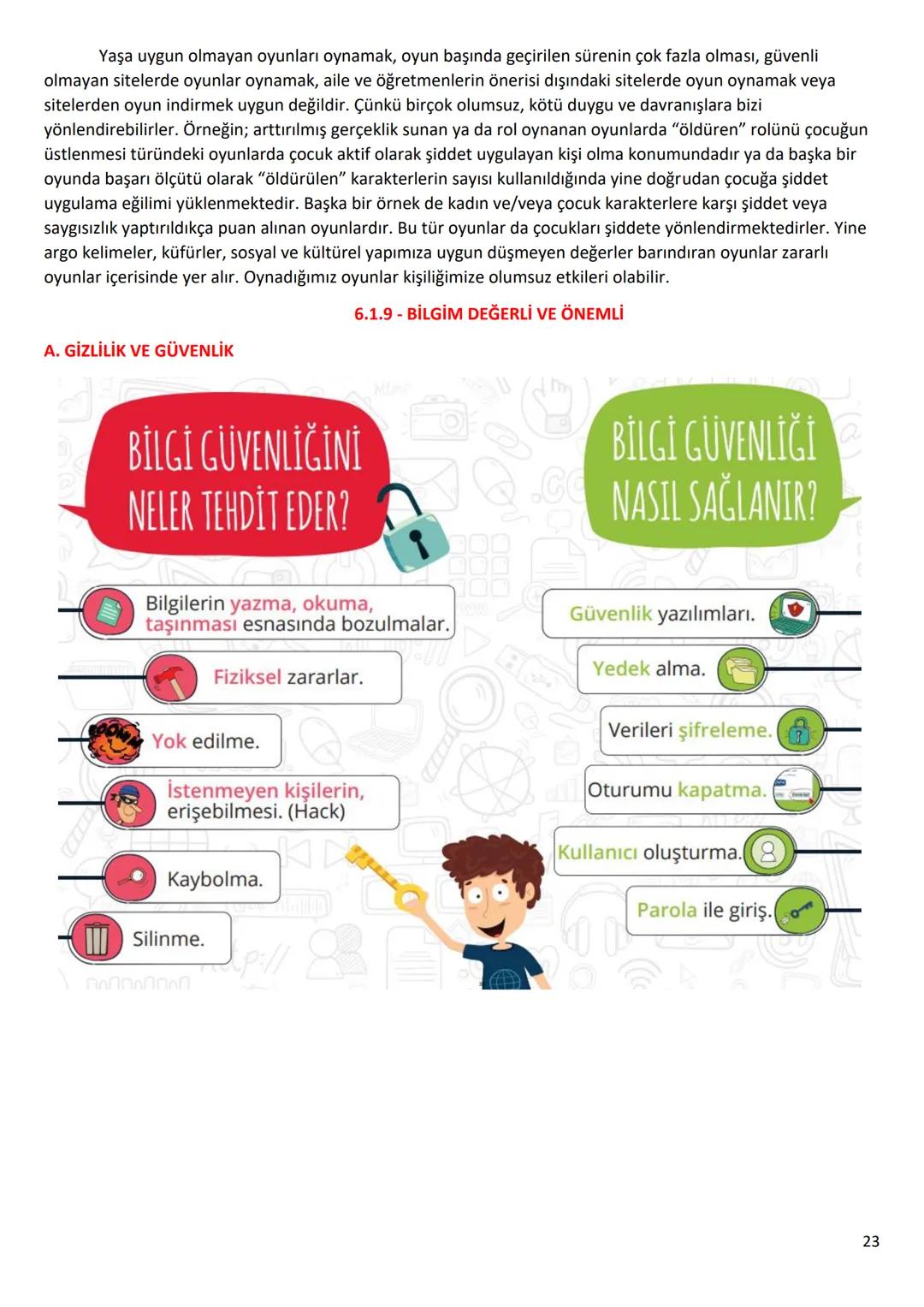 6.Sınıf
Bilişim Teknolojileri ve Yazılım Dersi Notları
1.Dönem
1 6.1.1 - BİLİŞİM İLE DEĞİŞİM
A. TEKNOLOJİK BEN!
182
SAĞLIK
BANKACILIK V