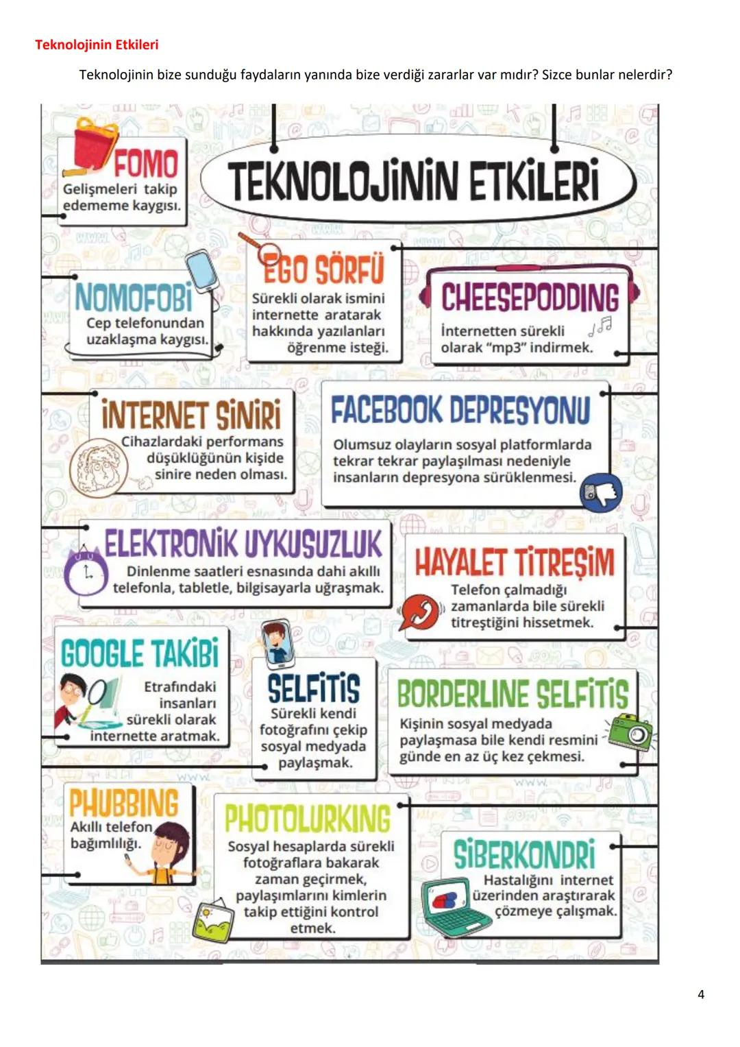 6.Sınıf
Bilişim Teknolojileri ve Yazılım Dersi Notları
1.Dönem
1 6.1.1 - BİLİŞİM İLE DEĞİŞİM
A. TEKNOLOJİK BEN!
182
SAĞLIK
BANKACILIK V
