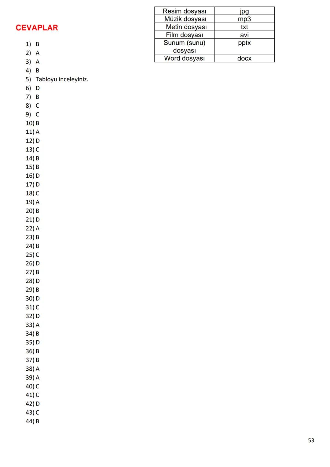 6.Sınıf
Bilişim Teknolojileri ve Yazılım Dersi Notları
1.Dönem
1 6.1.1 - BİLİŞİM İLE DEĞİŞİM
A. TEKNOLOJİK BEN!
182
SAĞLIK
BANKACILIK V