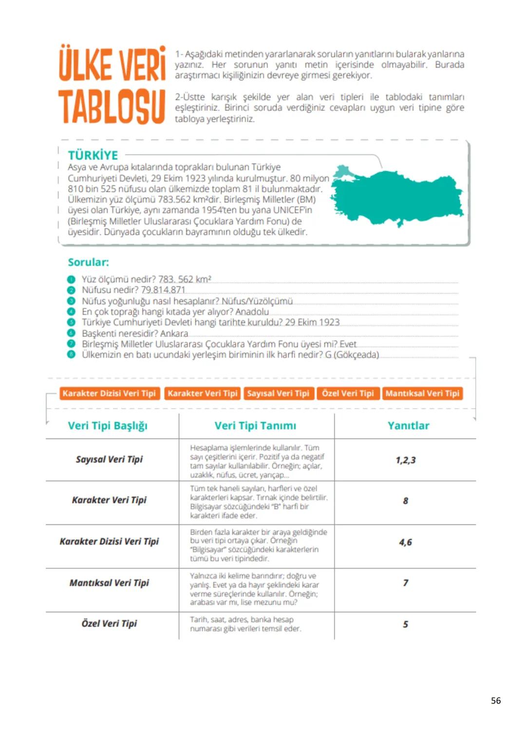 6.Sınıf
Bilişim Teknolojileri ve Yazılım Dersi Notları
1.Dönem
1 6.1.1 - BİLİŞİM İLE DEĞİŞİM
A. TEKNOLOJİK BEN!
182
SAĞLIK
BANKACILIK V