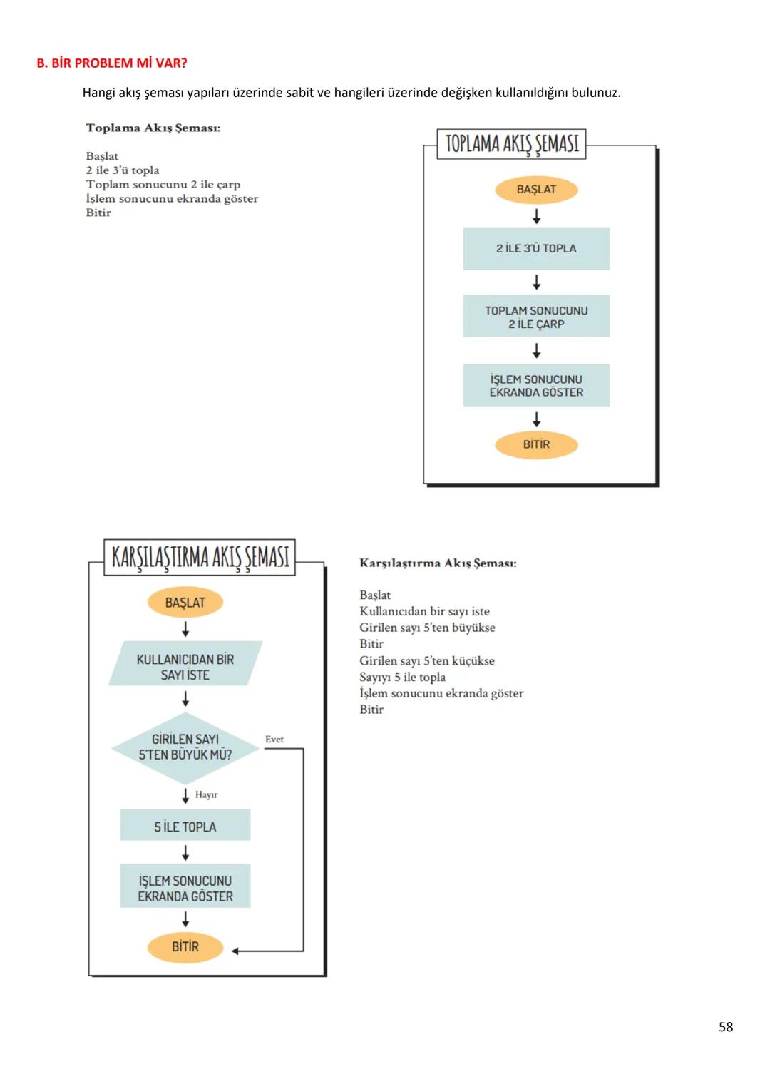 6.Sınıf
Bilişim Teknolojileri ve Yazılım Dersi Notları
1.Dönem
1 6.1.1 - BİLİŞİM İLE DEĞİŞİM
A. TEKNOLOJİK BEN!
182
SAĞLIK
BANKACILIK V