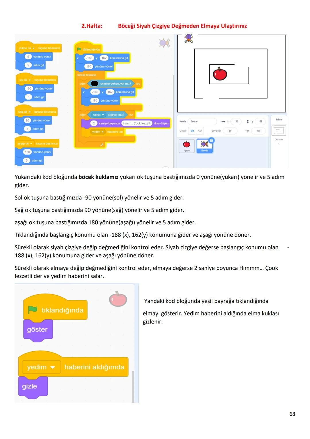 6.Sınıf
Bilişim Teknolojileri ve Yazılım Dersi Notları
1.Dönem
1 6.1.1 - BİLİŞİM İLE DEĞİŞİM
A. TEKNOLOJİK BEN!
182
SAĞLIK
BANKACILIK V