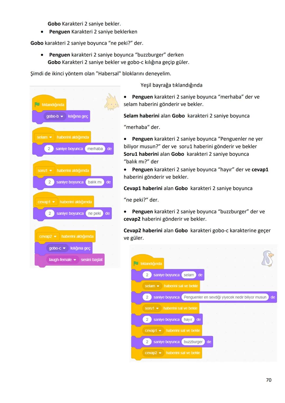 6.Sınıf
Bilişim Teknolojileri ve Yazılım Dersi Notları
1.Dönem
1 6.1.1 - BİLİŞİM İLE DEĞİŞİM
A. TEKNOLOJİK BEN!
182
SAĞLIK
BANKACILIK V