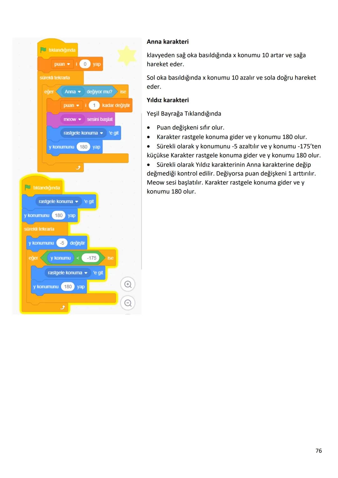 6.Sınıf
Bilişim Teknolojileri ve Yazılım Dersi Notları
1.Dönem
1 6.1.1 - BİLİŞİM İLE DEĞİŞİM
A. TEKNOLOJİK BEN!
182
SAĞLIK
BANKACILIK V