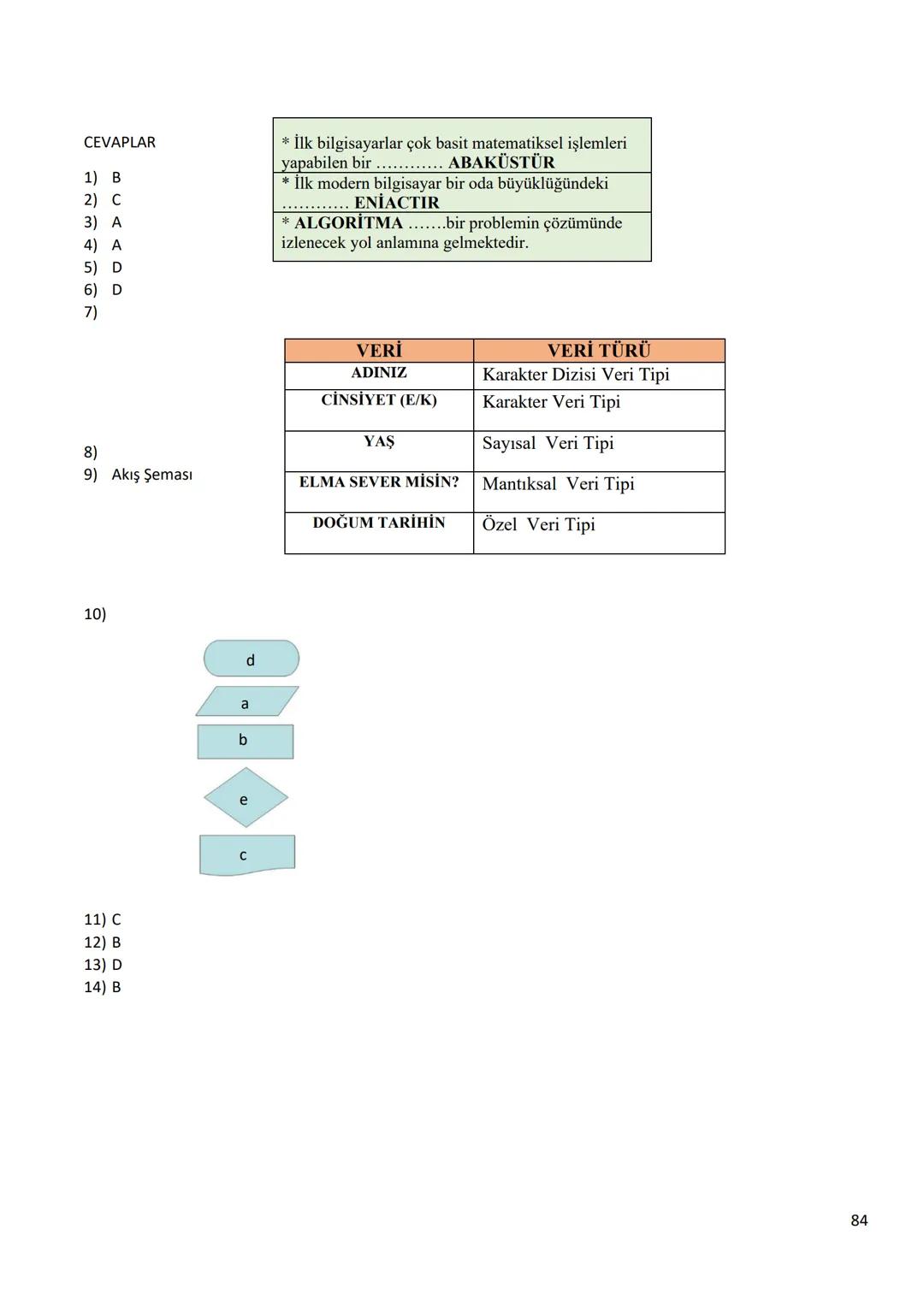 6.Sınıf
Bilişim Teknolojileri ve Yazılım Dersi Notları
1.Dönem
1 6.1.1 - BİLİŞİM İLE DEĞİŞİM
A. TEKNOLOJİK BEN!
182
SAĞLIK
BANKACILIK V