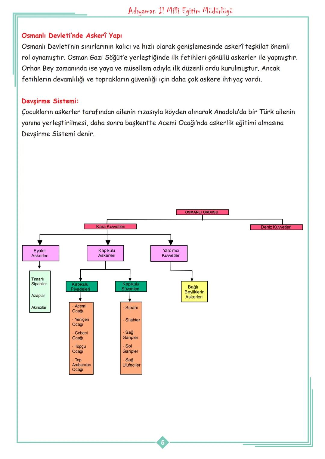 # Adıyaman
# İl Milli Eğitim Müdürlüğü
Ders: Sosyal Bilgiler
Sınıf: 7
Ünite: 2
Adıyaman
2021 --- OCR Start ---
Adıyaman Il Milli Egitim Mü