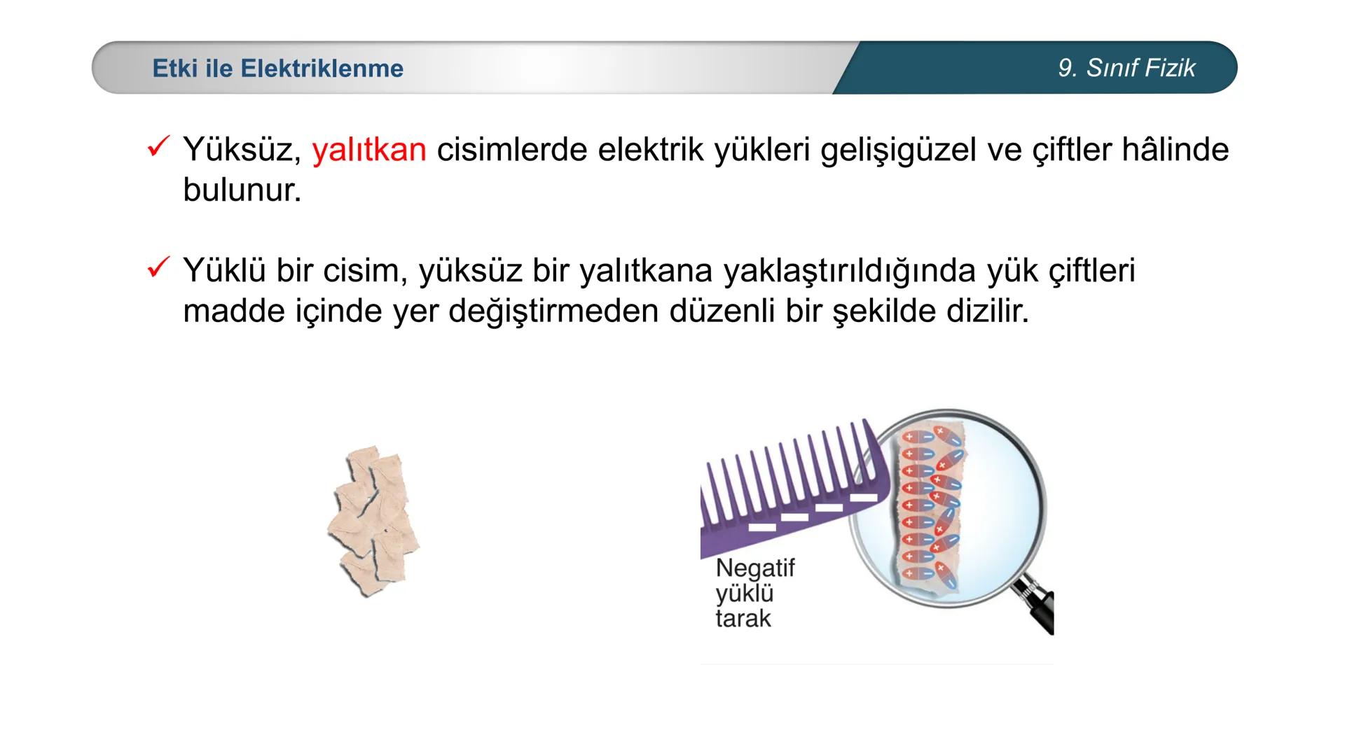 --- OCR Start ---
CUMHURİYETİ
*
MİLLİ EĞİTİM
DO
ANL
BAKA
*
*
FİZİK
9. SINIF
ELEKTROSTATİK
Elektrik Yükleri-Elektrikle Yüklenme
Çeşitleri- I