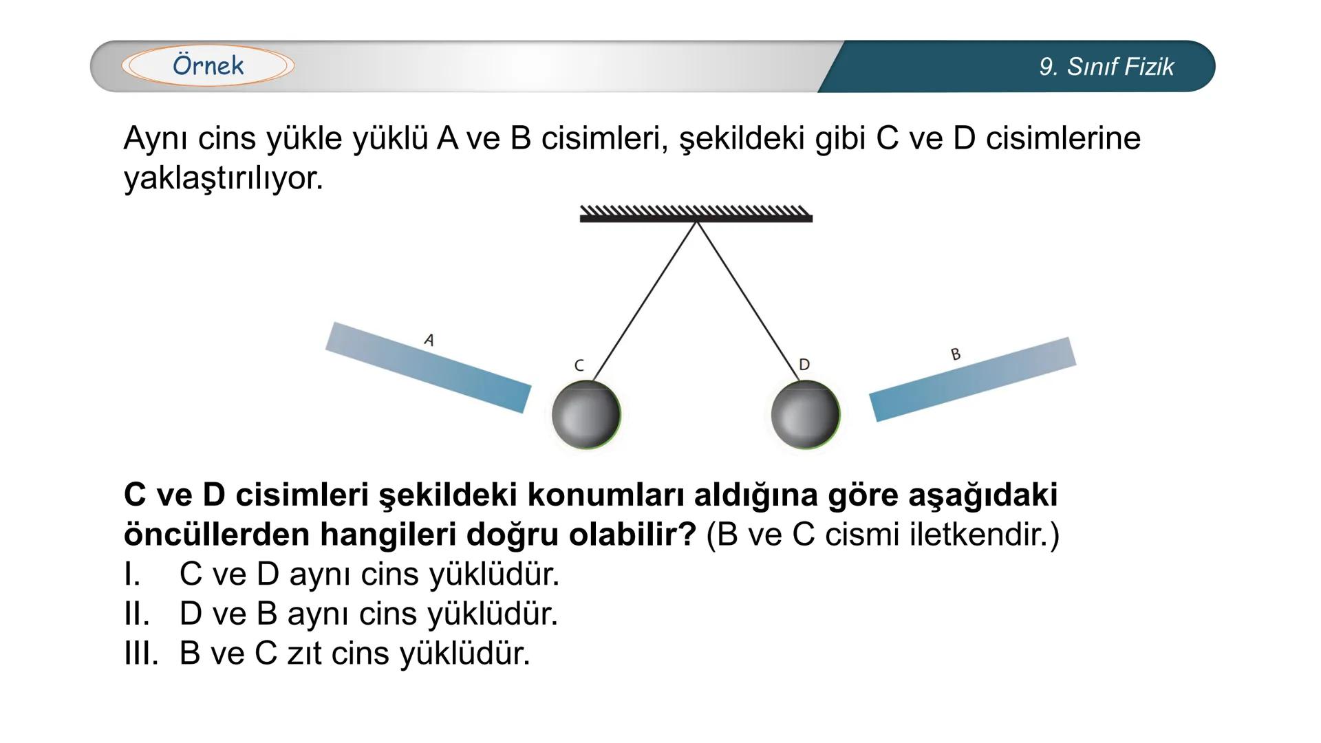 --- OCR Start ---
CUMHURİYETİ
*
MİLLİ EĞİTİM
DO
ANL
BAKA
*
*
FİZİK
9. SINIF
ELEKTROSTATİK
Elektrik Yükleri-Elektrikle Yüklenme
Çeşitleri- I