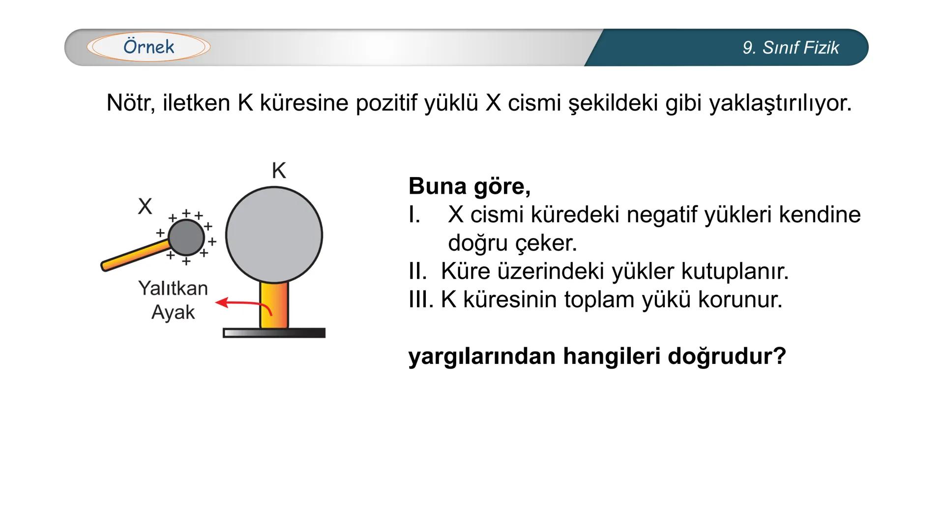 --- OCR Start ---
CUMHURİYETİ
*
MİLLİ EĞİTİM
DO
ANL
BAKA
*
*
FİZİK
9. SINIF
ELEKTROSTATİK
Elektrik Yükleri-Elektrikle Yüklenme
Çeşitleri- I