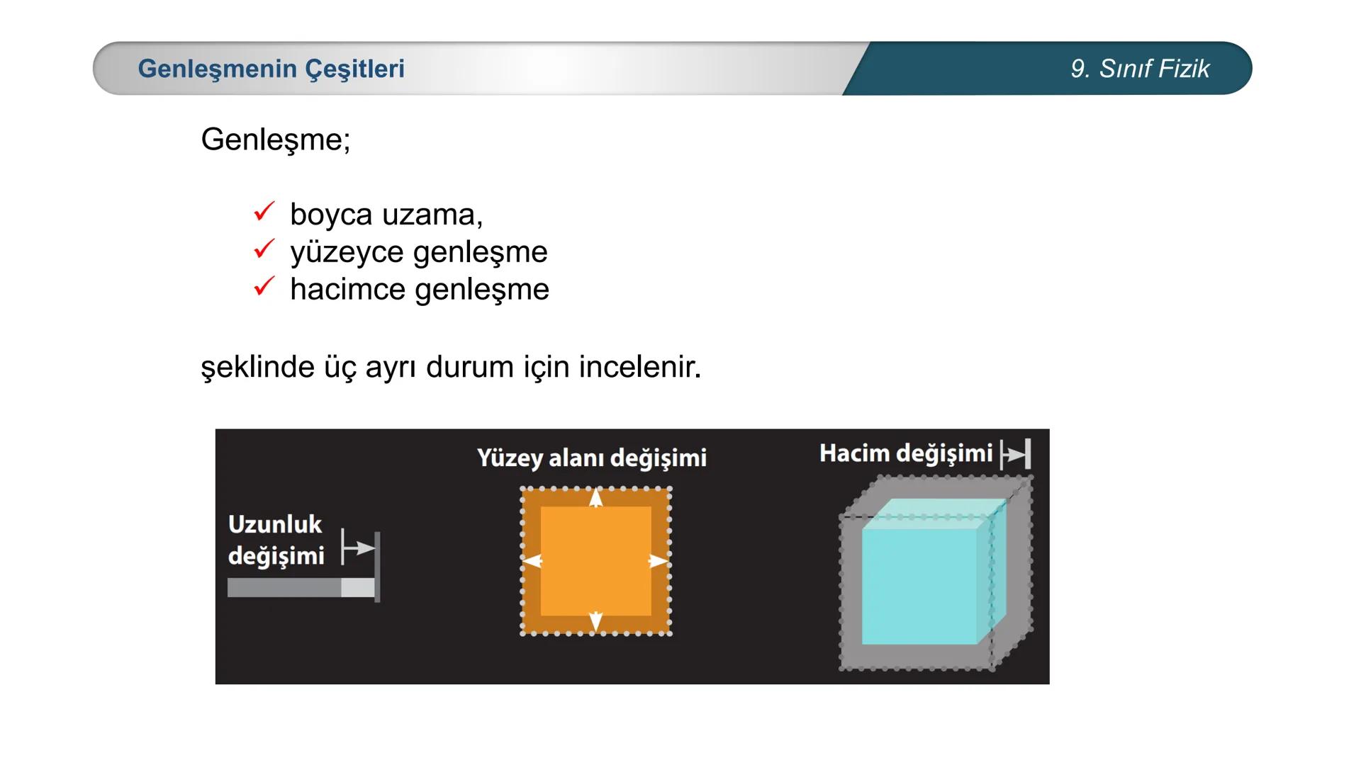 *
MİLLİ EĞİTİ
*
DO
IM BAKANLIĞI
*
TÜRKİYE CUMHURİYE
*
FİZİK
9. SINIF
ISI VE SICAKLIK
Genleşme 9. Sınıf Fizik
Köprülerde meydana gelen genleş