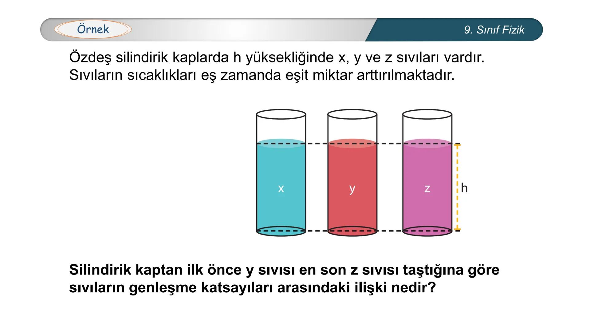 *
MİLLİ EĞİTİ
*
DO
IM BAKANLIĞI
*
TÜRKİYE CUMHURİYE
*
FİZİK
9. SINIF
ISI VE SICAKLIK
Genleşme 9. Sınıf Fizik
Köprülerde meydana gelen genleş