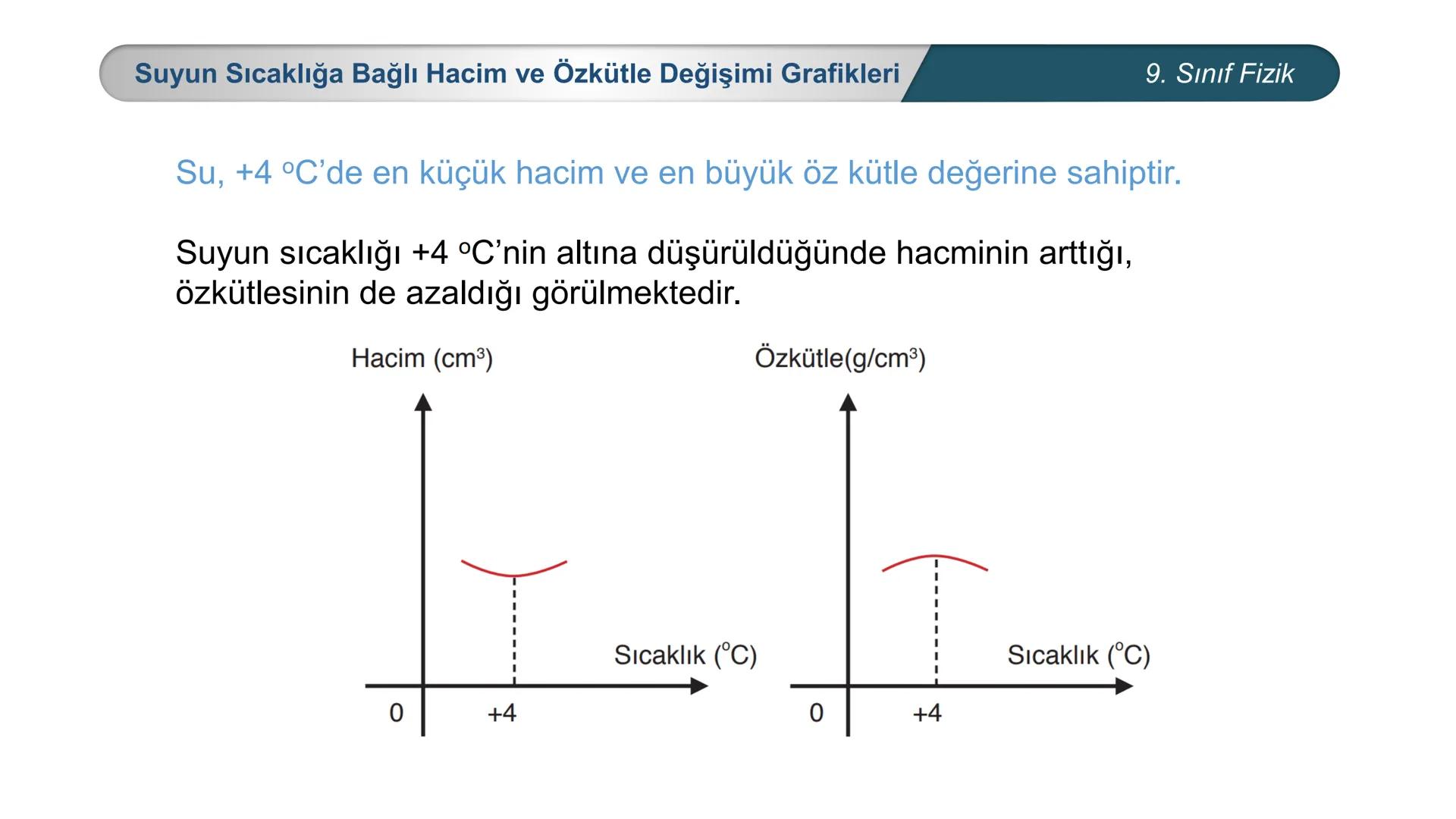 *
MİLLİ EĞİTİ
*
DO
IM BAKANLIĞI
*
TÜRKİYE CUMHURİYE
*
FİZİK
9. SINIF
ISI VE SICAKLIK
Genleşme 9. Sınıf Fizik
Köprülerde meydana gelen genleş