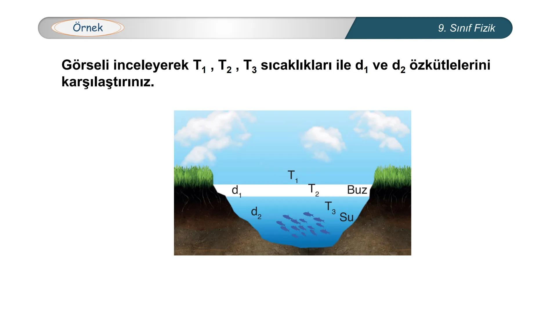 *
MİLLİ EĞİTİ
*
DO
IM BAKANLIĞI
*
TÜRKİYE CUMHURİYE
*
FİZİK
9. SINIF
ISI VE SICAKLIK
Genleşme 9. Sınıf Fizik
Köprülerde meydana gelen genleş