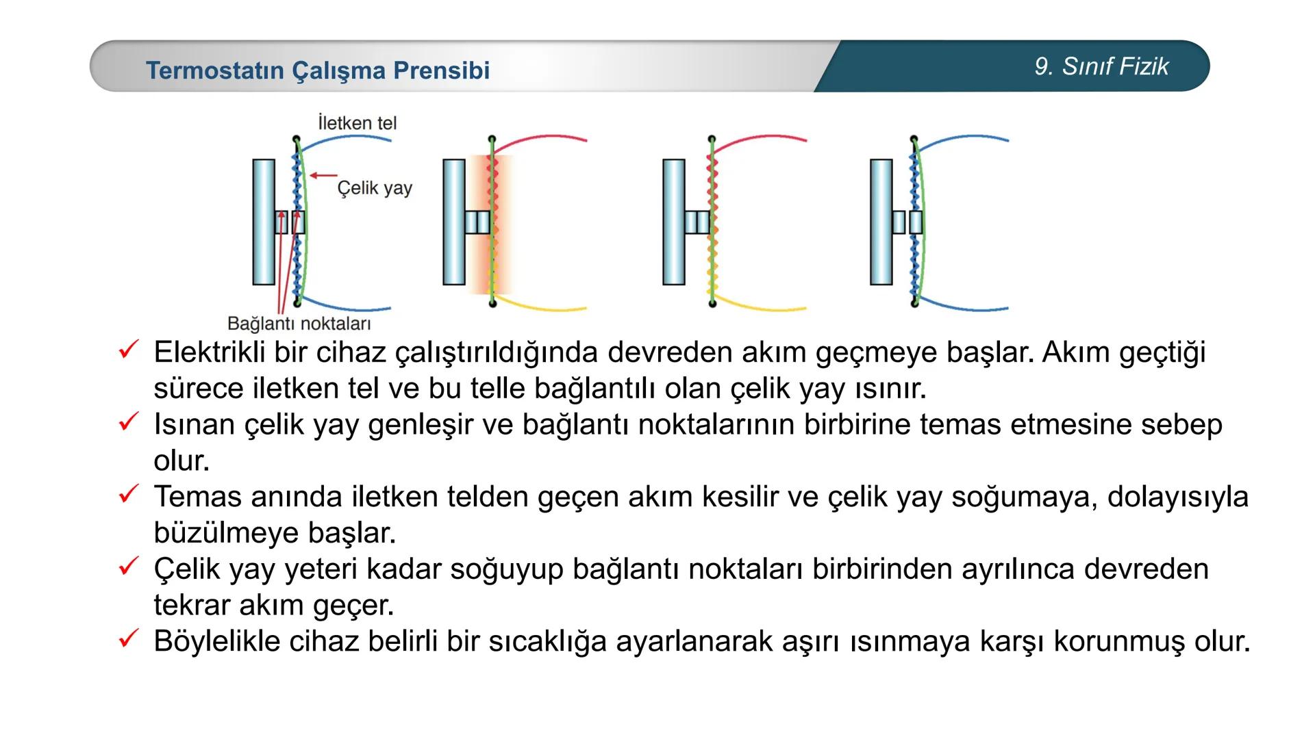*
MİLLİ EĞİTİ
*
DO
IM BAKANLIĞI
*
TÜRKİYE CUMHURİYE
*
FİZİK
9. SINIF
ISI VE SICAKLIK
Genleşme 9. Sınıf Fizik
Köprülerde meydana gelen genleş
