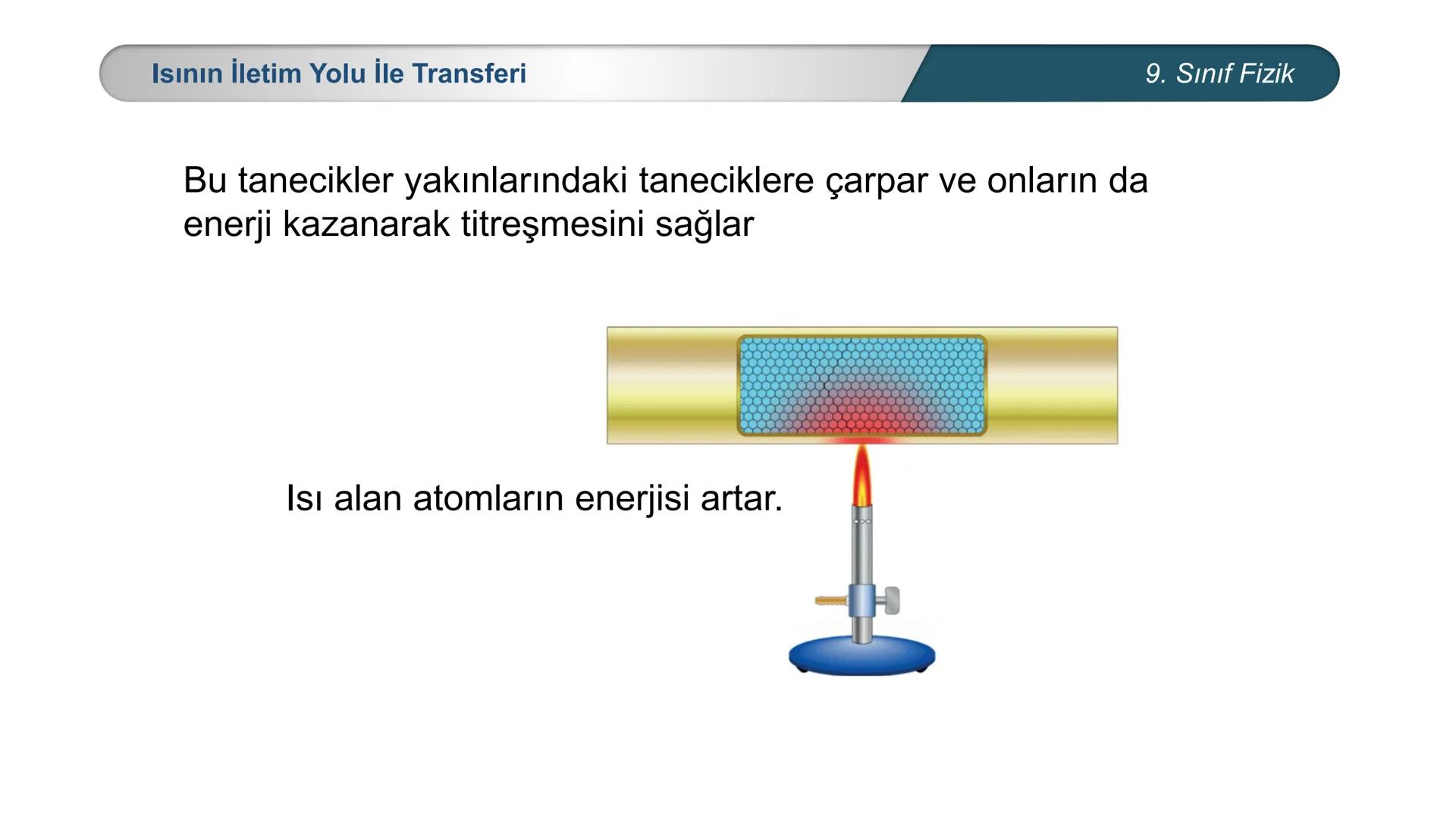 *
*
+M BAKANLIĞI
ETİ MİLLİ EĞİTİ
DO
*
TÜRKİYE CUMHURİYE
FİZİK
9. SINIF
ISI VE SICAKLIK
Enerji İletim Yolları ve Enerji İletim Hızı ## 9. Sın