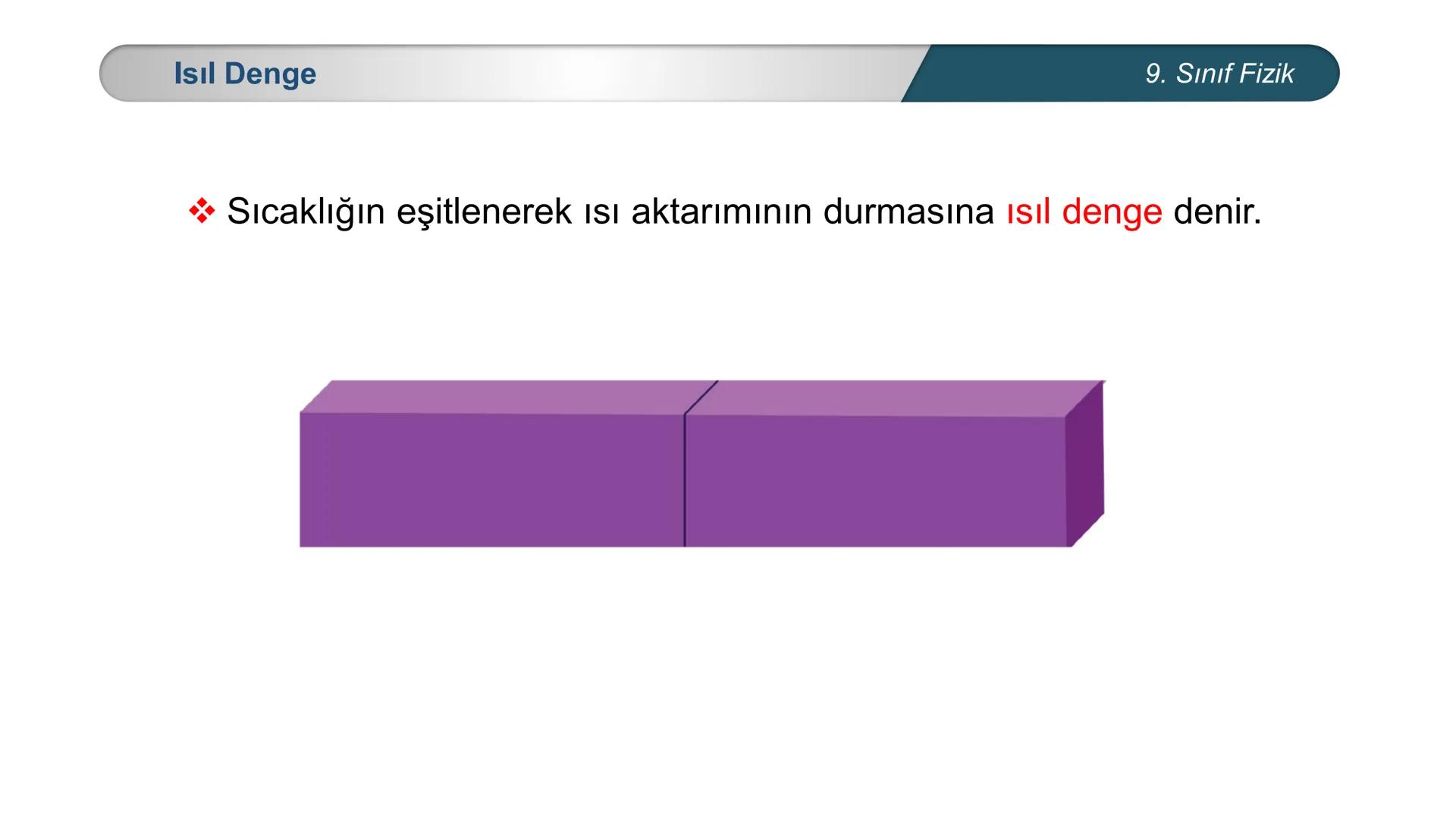 *
TÜRKİYE CUMHURİYETİ
*
MILLÎ EĞİTİM BAKANLIĞI
*
FİZİK
9. SINIF
ISI VE SICAKLIK
Isıl Denge --- OCR Start ---
Bilgisayar kasasındaki soğutu