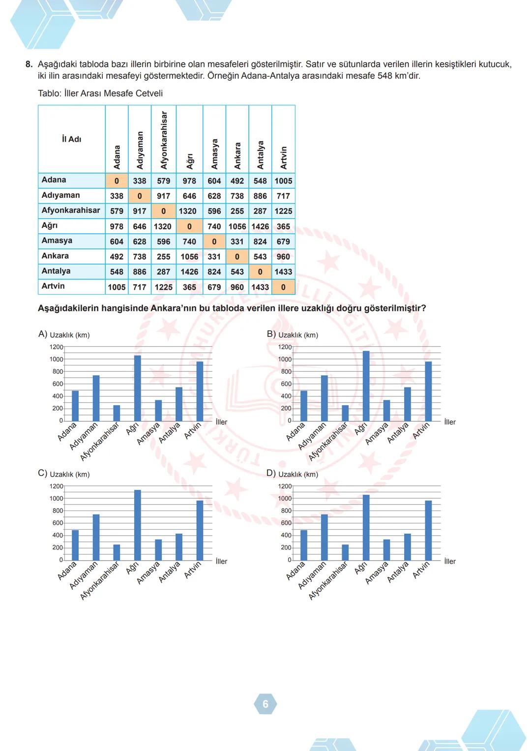 T.C.
MİLLÎ EĞİTİM BAKANLIĞI
ÖLÇME, DEĞERLENDİRME VE SINAV HİZMETLERİ GENEL MÜDÜRLÜĞÜ
2023-2024 EĞİTİM VE ÖĞRETİM YILI
Sınavla Öğrenci Alaca