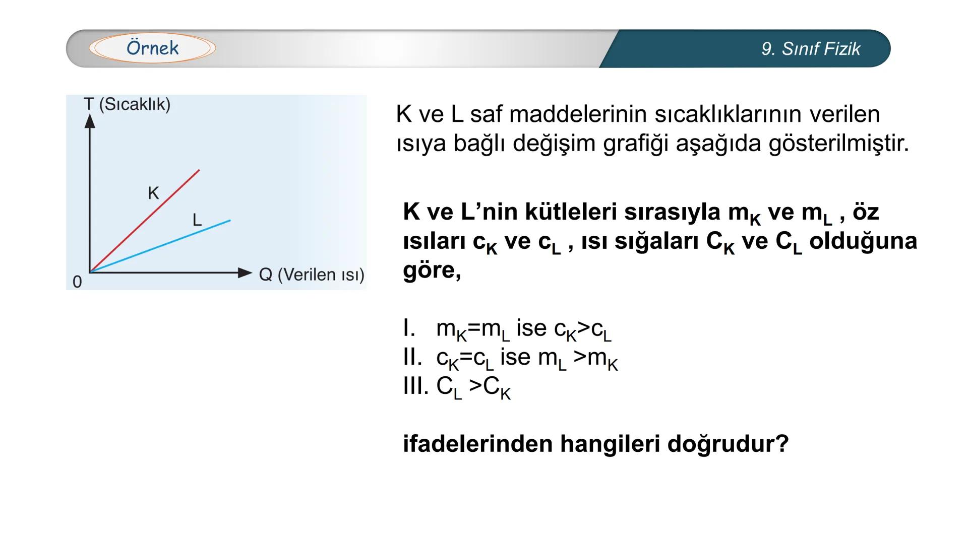 --- OCR Start ---
**
*
*
*TÜRKİYE CUMHURİYE
DO
IM BAKANLIĞI
*
MİLLİ EĞİTİ
*
FİZİK
9. SINIF
ISI VE SICAKLIK
Öz Isı ve Isı Sığası
--- OCR End