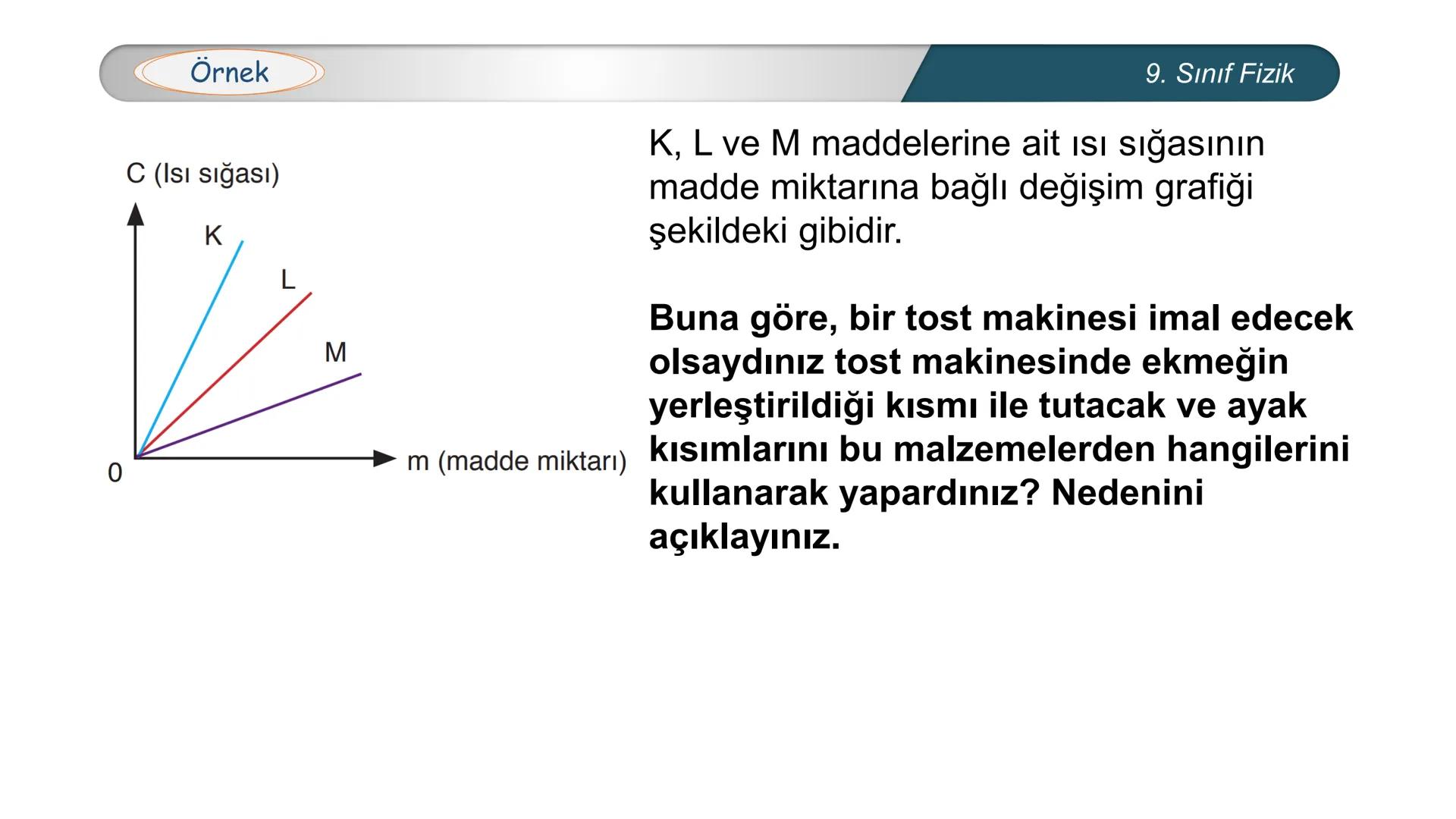 --- OCR Start ---
**
*
*
*TÜRKİYE CUMHURİYE
DO
IM BAKANLIĞI
*
MİLLİ EĞİTİ
*
FİZİK
9. SINIF
ISI VE SICAKLIK
Öz Isı ve Isı Sığası
--- OCR End
