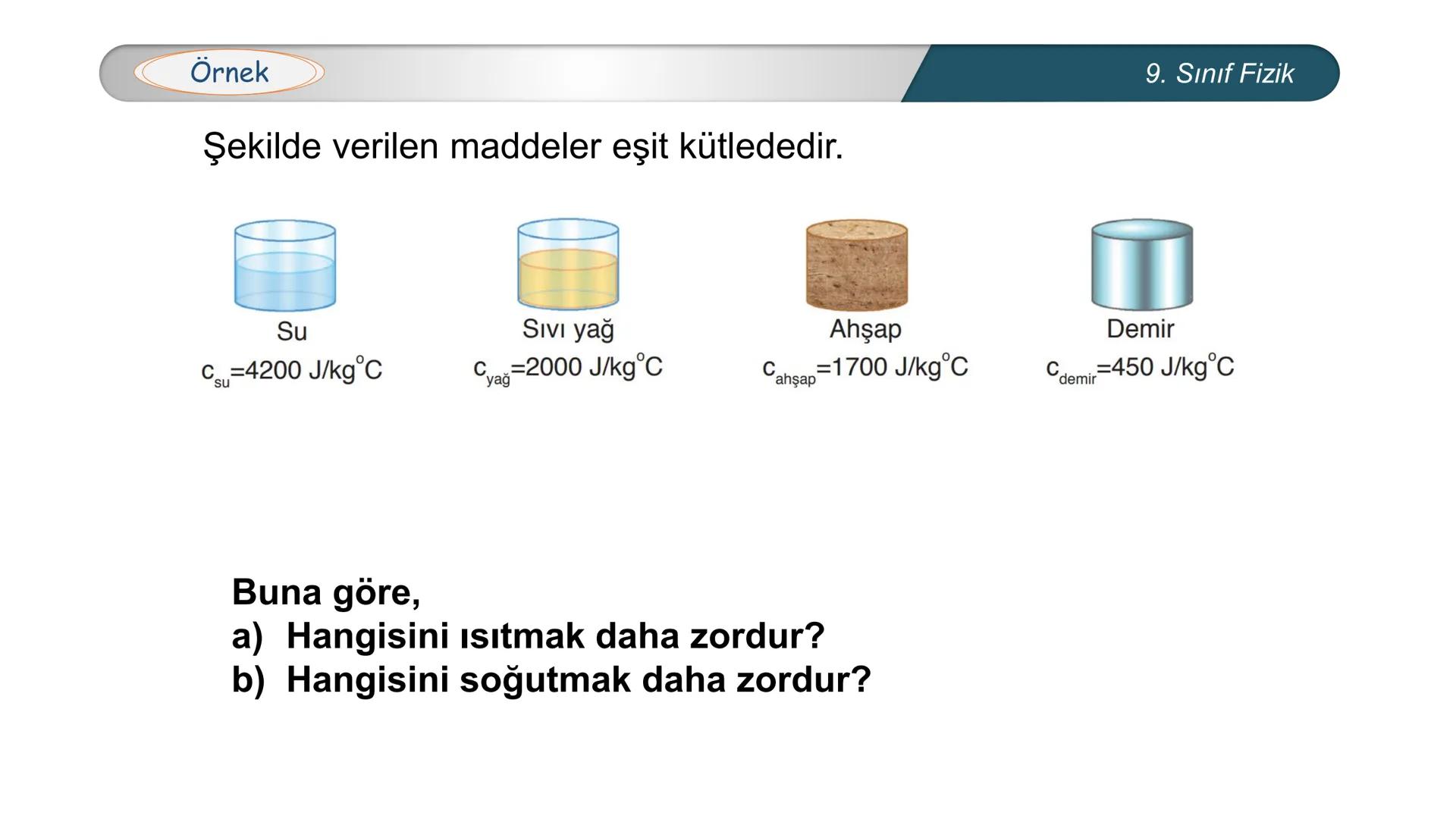 --- OCR Start ---
**
*
*
*TÜRKİYE CUMHURİYE
DO
IM BAKANLIĞI
*
MİLLİ EĞİTİ
*
FİZİK
9. SINIF
ISI VE SICAKLIK
Öz Isı ve Isı Sığası
--- OCR End