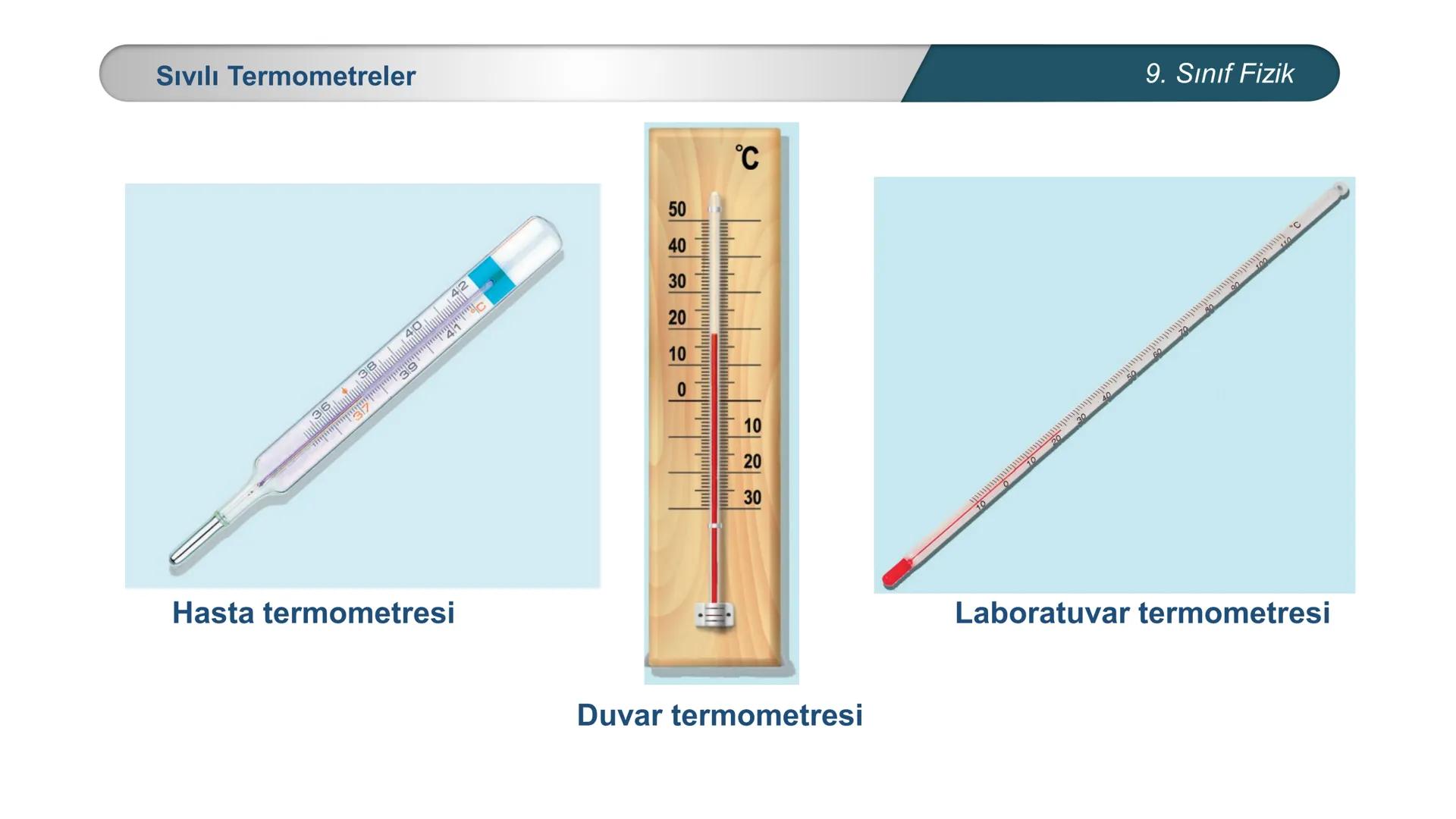 *
EĞİTİM
ETİ MİLLİ EĞ
*
TÜRKİYE CUMHURİYE
IM BAKANLIĞI
*
FİZİK
9. SINIF
ISI VE SICAKLIK
Isı ve Sıcaklık Kavramları
Termometreler – Sıcaklık