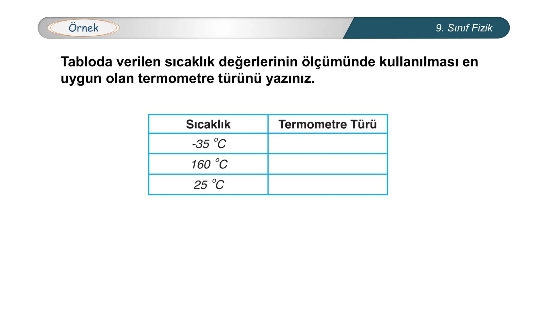 *
EĞİTİM
ETİ MİLLİ EĞ
*
TÜRKİYE CUMHURİYE
IM BAKANLIĞI
*
FİZİK
9. SINIF
ISI VE SICAKLIK
Isı ve Sıcaklık Kavramları
Termometreler – Sıcaklık