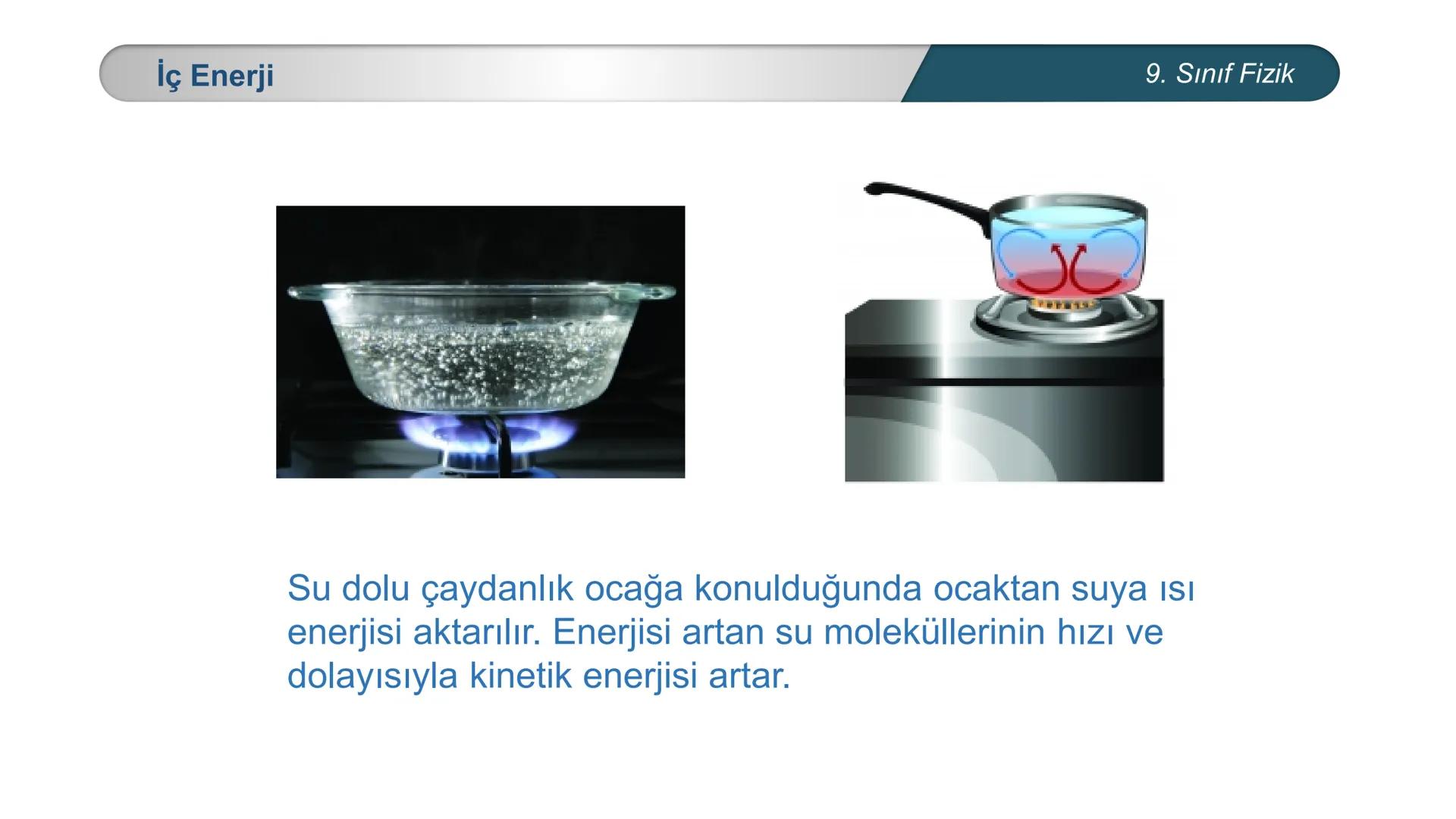 *
EĞİTİM
ETİ MİLLİ EĞ
*
TÜRKİYE CUMHURİYE
IM BAKANLIĞI
*
FİZİK
9. SINIF
ISI VE SICAKLIK
Isı ve Sıcaklık Kavramları
Termometreler – Sıcaklık