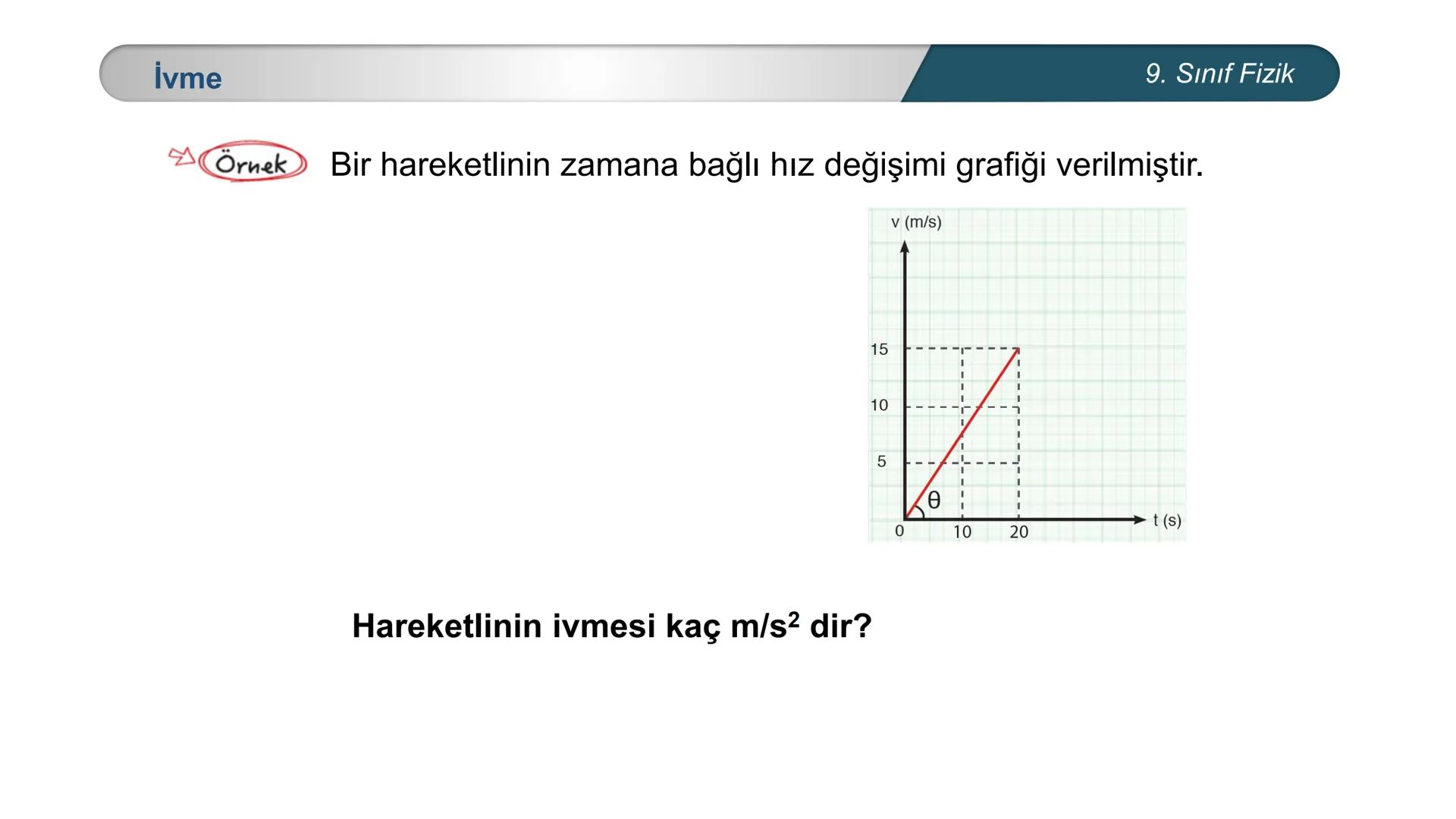 --- OCR Start ---
*
*
TÜRKİYE CUMHURİYE
EĞİTİM
DO
IM BAKANLIĞI
*
ETI MILLI
*
FİZİK
9. SINIF
KUVVET ve HAREKET
İvmeli Hareket
Konu Değerl