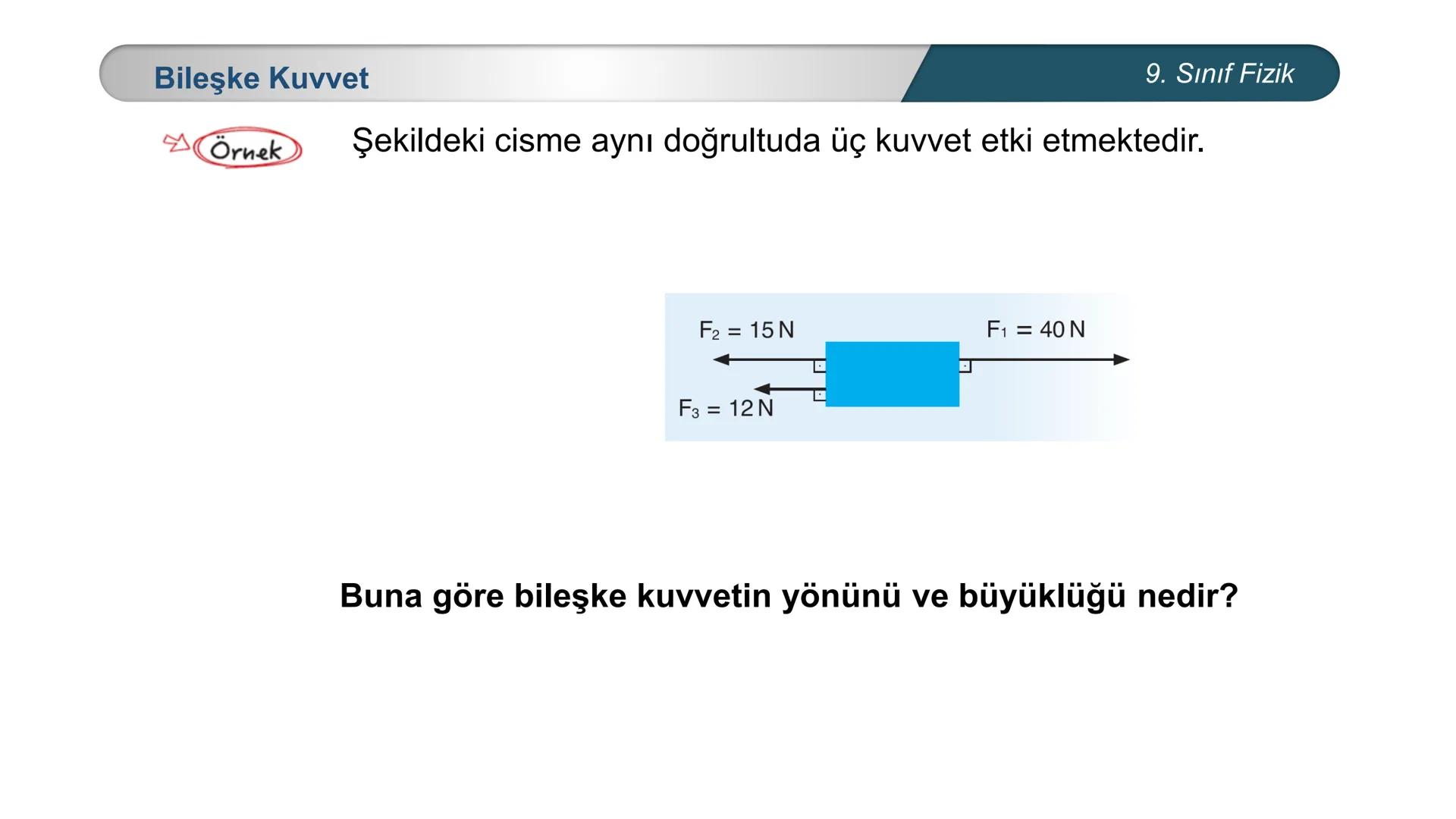 *
TÜRKİYE CUMHURİYETİ
* MILLÎ EĞİTİM BAKANLIĞI *
FİZİK
9. SINIF
KUVVET ve HAREKET
Kuvvet # Kuvvet
9. Sınıf Fizik
Bir cismin
✓ şeklini
✓ h