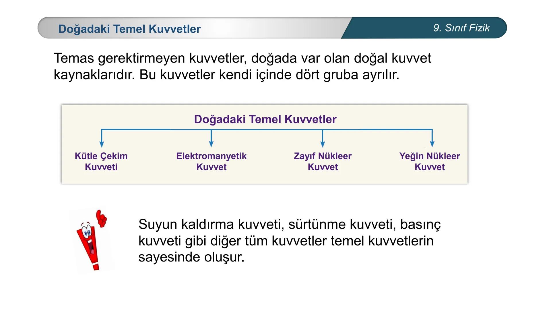 *
TÜRKİYE CUMHURİYETİ
* MILLÎ EĞİTİM BAKANLIĞI *
FİZİK
9. SINIF
KUVVET ve HAREKET
Kuvvet # Kuvvet
9. Sınıf Fizik
Bir cismin
✓ şeklini
✓ h