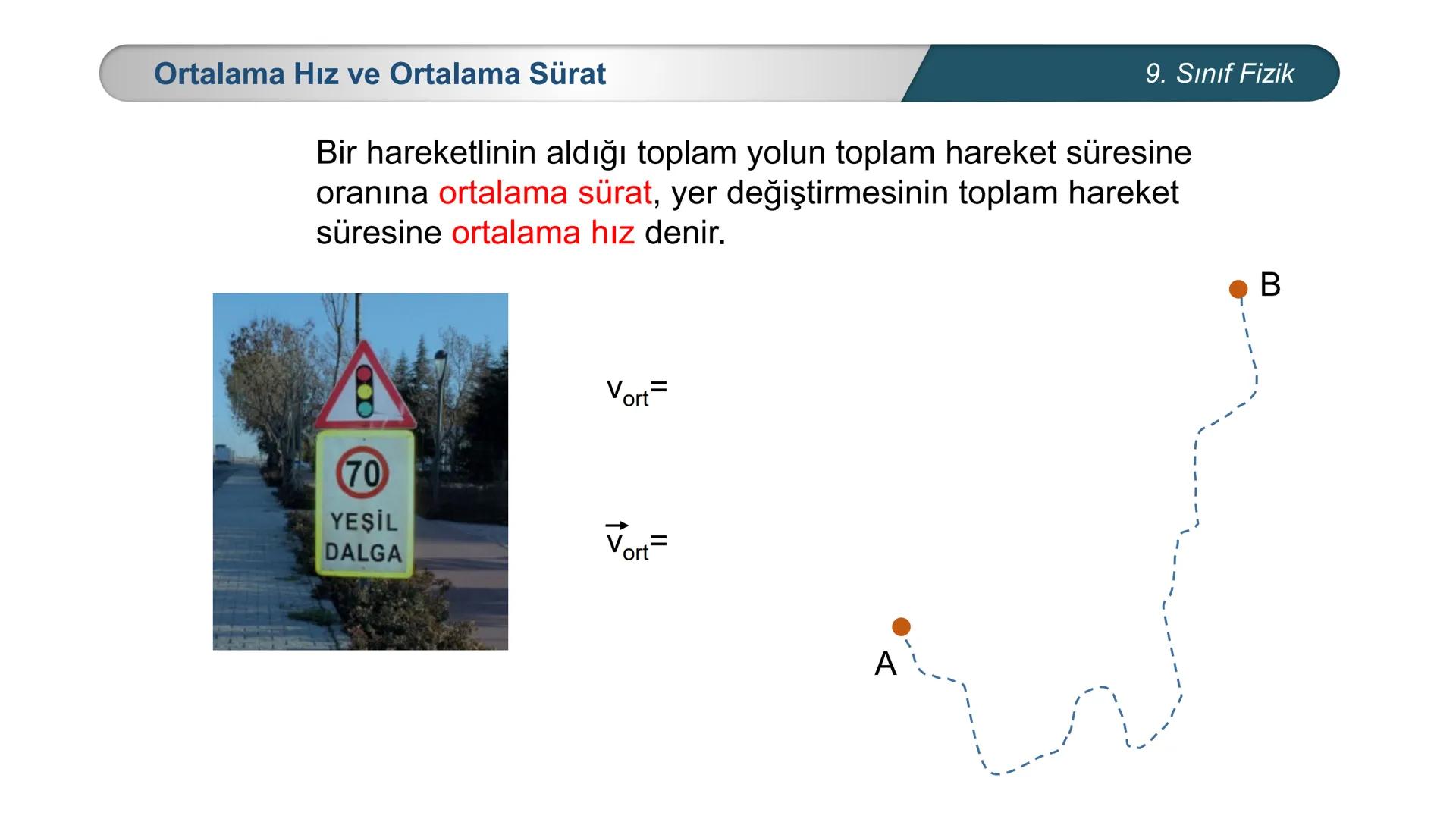 # FİZİK
9. SINIF
Hareket ve Kuvvet
Düzgün Doğrusal Hareket – II
İvme # Düzgün Doğrusal Hareket
9. Sınıf Fizik
Örnek Sayı doğrusu üzeri