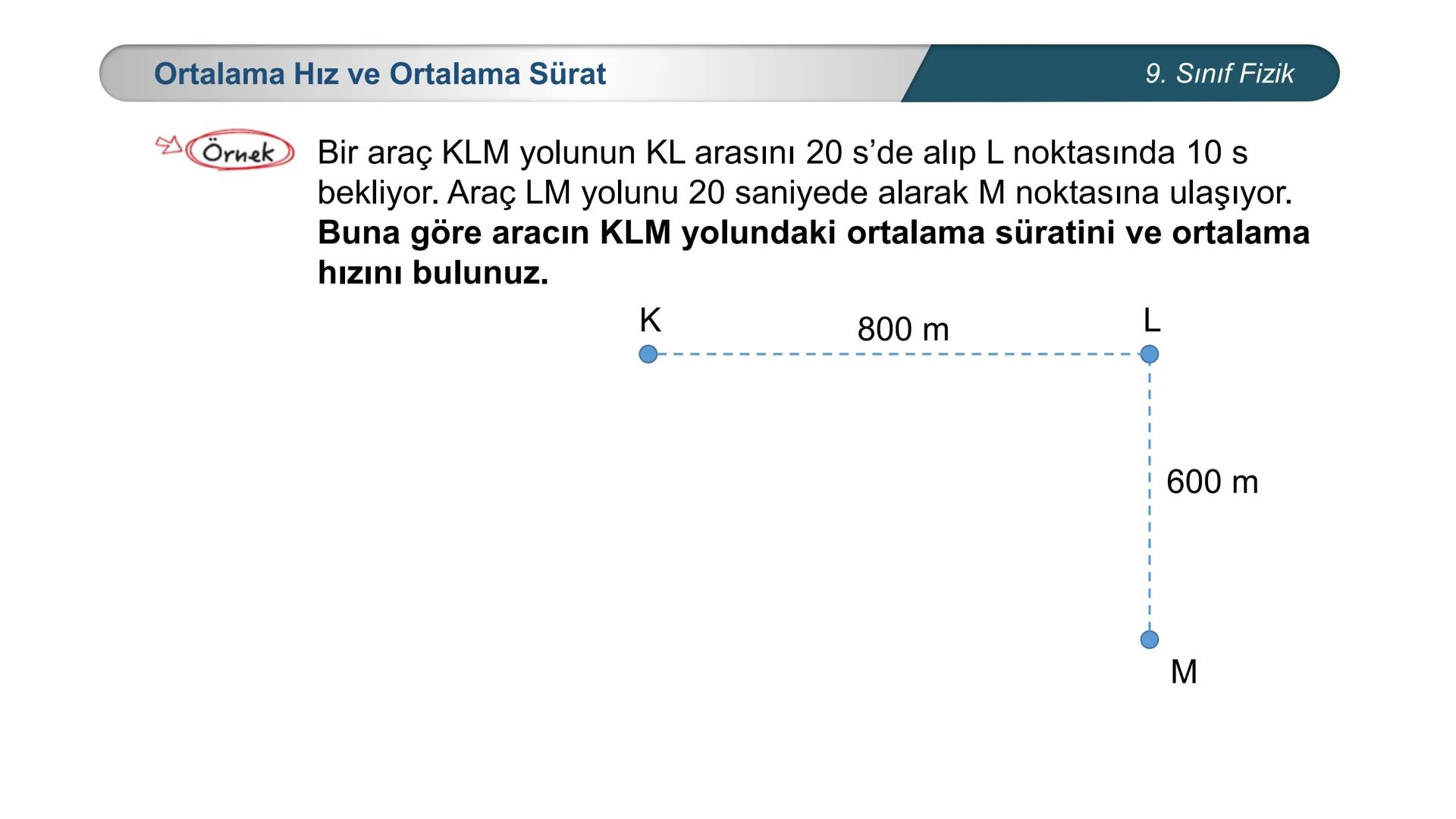 # FİZİK
9. SINIF
Hareket ve Kuvvet
Düzgün Doğrusal Hareket – II
İvme # Düzgün Doğrusal Hareket
9. Sınıf Fizik
Örnek Sayı doğrusu üzeri