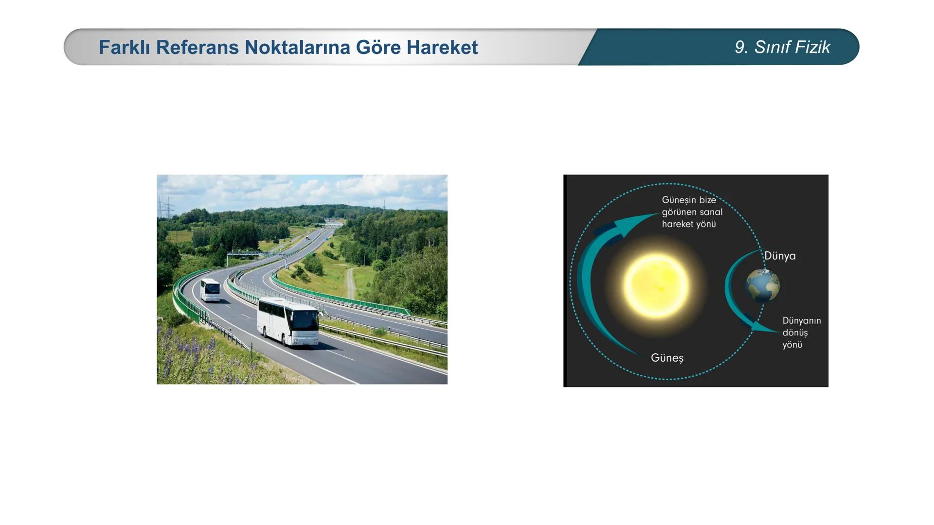 # FİZİK
9. SINIF
Hareket ve Kuvvet
Düzgün Doğrusal Hareket – II
İvme # Düzgün Doğrusal Hareket
9. Sınıf Fizik
Örnek Sayı doğrusu üzeri