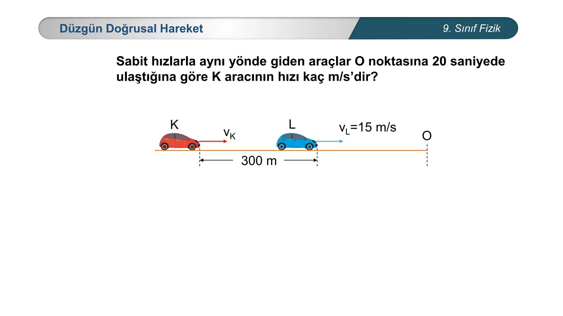 # FİZİK
9. SINIF
Hareket ve Kuvvet
Düzgün Doğrusal Hareket – II
İvme # Düzgün Doğrusal Hareket
9. Sınıf Fizik
Örnek Sayı doğrusu üzeri