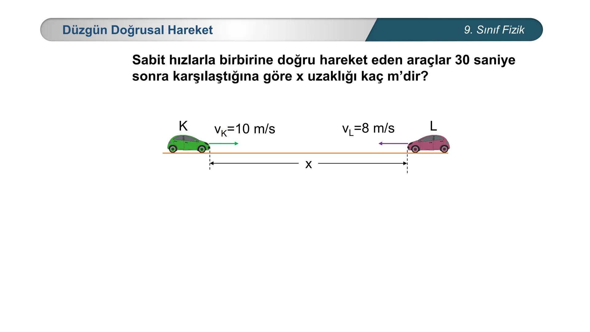 # FİZİK
9. SINIF
Hareket ve Kuvvet
Düzgün Doğrusal Hareket – II
İvme # Düzgün Doğrusal Hareket
9. Sınıf Fizik
Örnek Sayı doğrusu üzeri