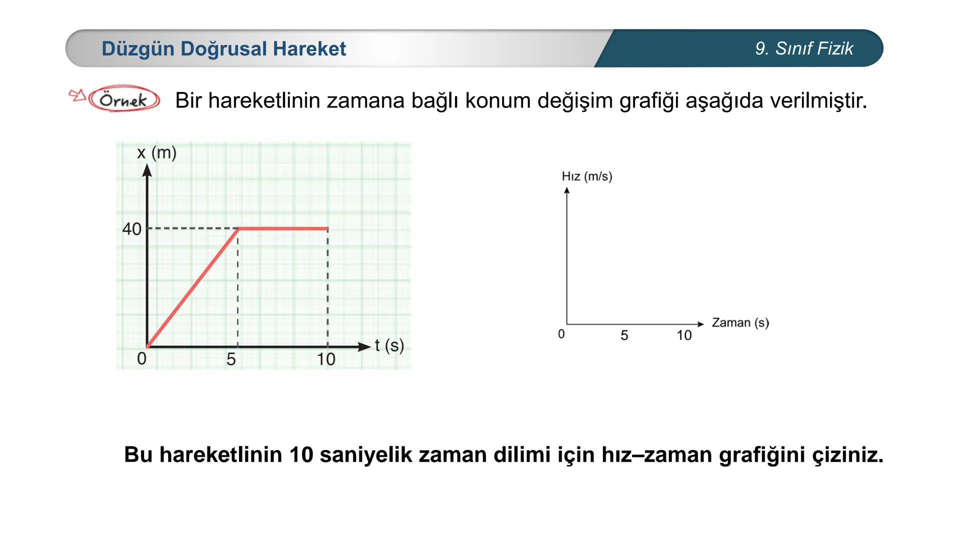 *
*
ETİ MİLLİ EĞ
CUMHURİYET
ĞİTİM
DO
BAKANLIĞI
**
*
FİZİK
9. SINIF
Hareket ve Kuvvet
Düzgün Doğrusal Hareket - I Sürat ve Hız
Bir cismin bi