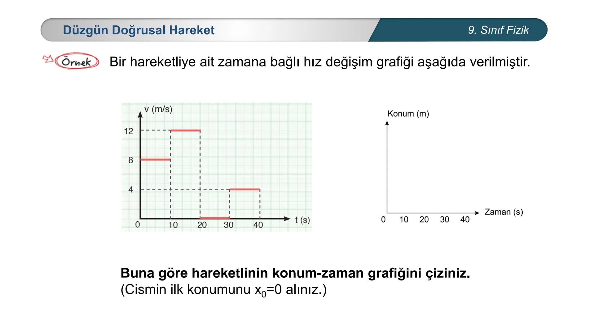 *
*
ETİ MİLLİ EĞ
CUMHURİYET
ĞİTİM
DO
BAKANLIĞI
**
*
FİZİK
9. SINIF
Hareket ve Kuvvet
Düzgün Doğrusal Hareket - I Sürat ve Hız
Bir cismin bi