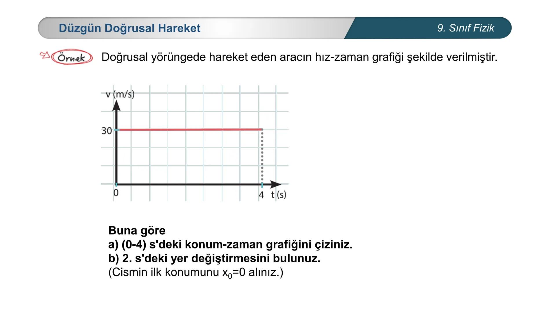 *
*
ETİ MİLLİ EĞ
CUMHURİYET
ĞİTİM
DO
BAKANLIĞI
**
*
FİZİK
9. SINIF
Hareket ve Kuvvet
Düzgün Doğrusal Hareket - I Sürat ve Hız
Bir cismin bi