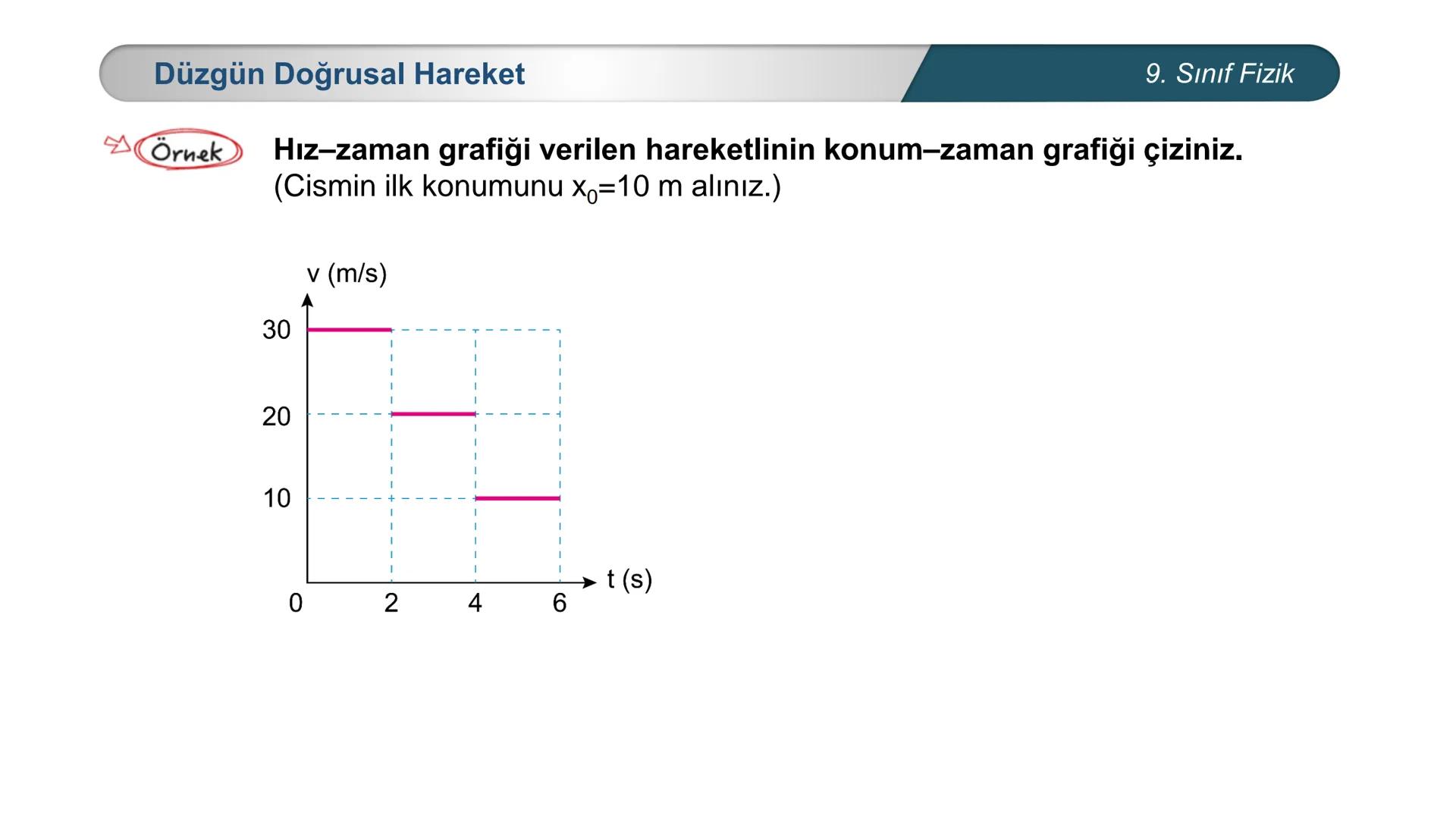*
*
ETİ MİLLİ EĞ
CUMHURİYET
ĞİTİM
DO
BAKANLIĞI
**
*
FİZİK
9. SINIF
Hareket ve Kuvvet
Düzgün Doğrusal Hareket - I Sürat ve Hız
Bir cismin bi