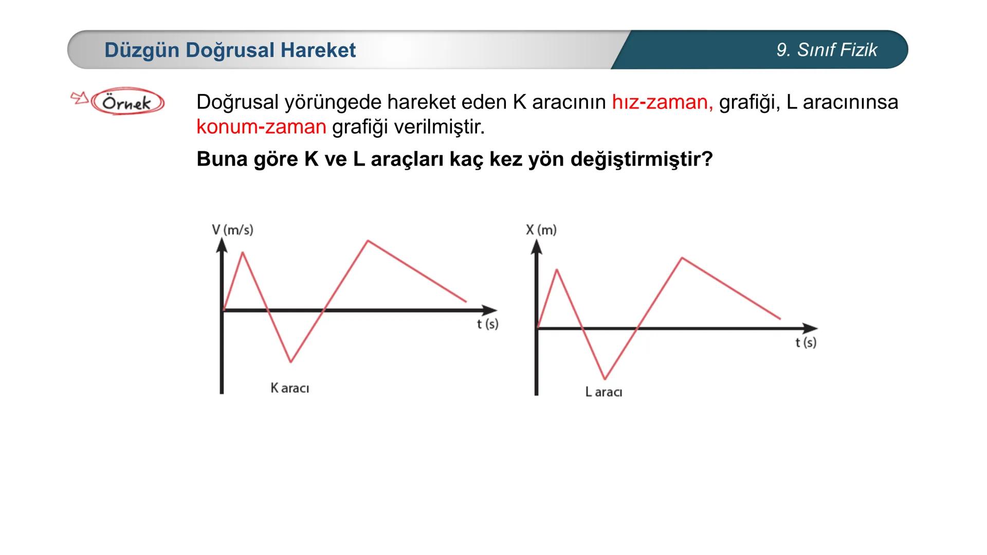 *
*
ETİ MİLLİ EĞ
CUMHURİYET
ĞİTİM
DO
BAKANLIĞI
**
*
FİZİK
9. SINIF
Hareket ve Kuvvet
Düzgün Doğrusal Hareket - I Sürat ve Hız
Bir cismin bi
