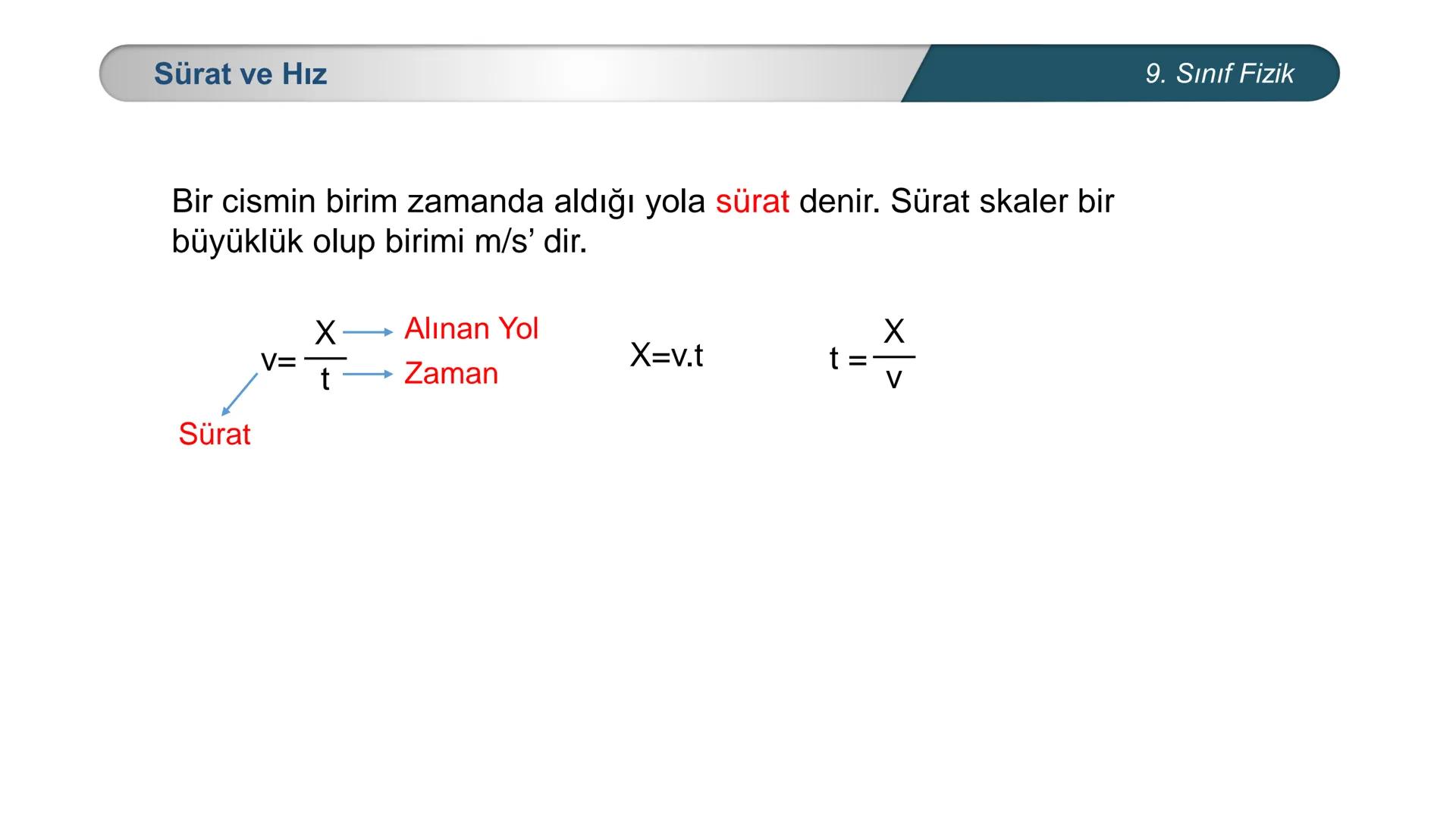 *
*
ETİ MİLLİ EĞ
CUMHURİYET
ĞİTİM
DO
BAKANLIĞI
**
*
FİZİK
9. SINIF
Hareket ve Kuvvet
Düzgün Doğrusal Hareket - I Sürat ve Hız
Bir cismin bi