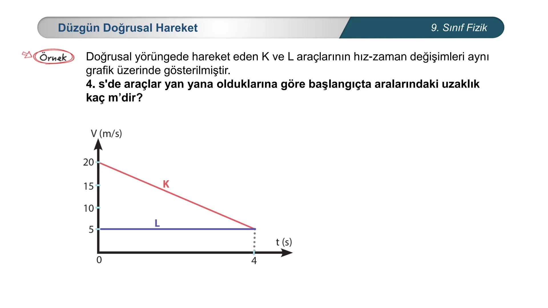 *
*
ETİ MİLLİ EĞ
CUMHURİYET
ĞİTİM
DO
BAKANLIĞI
**
*
FİZİK
9. SINIF
Hareket ve Kuvvet
Düzgün Doğrusal Hareket - I Sürat ve Hız
Bir cismin bi